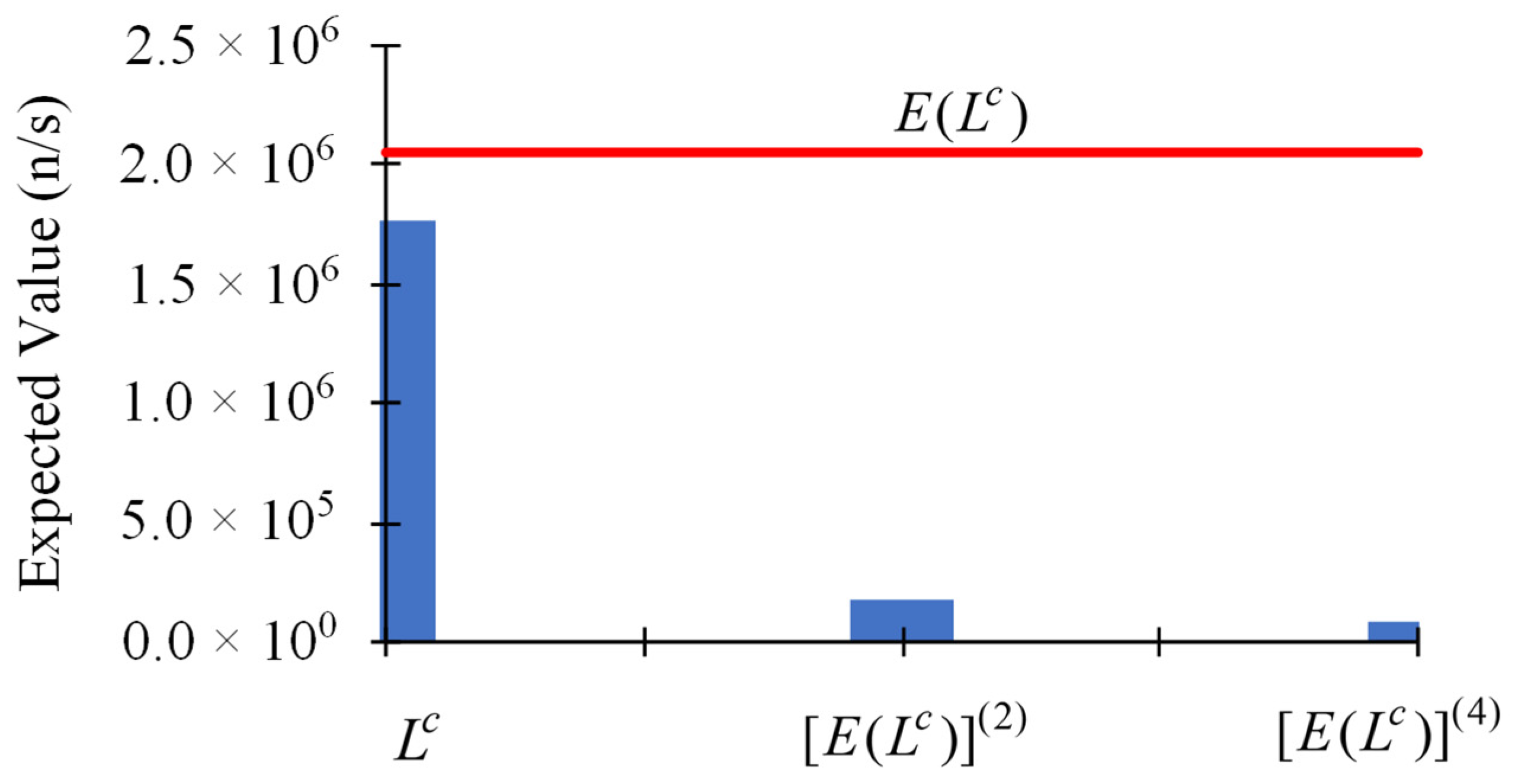 Energies 17 03874 g001