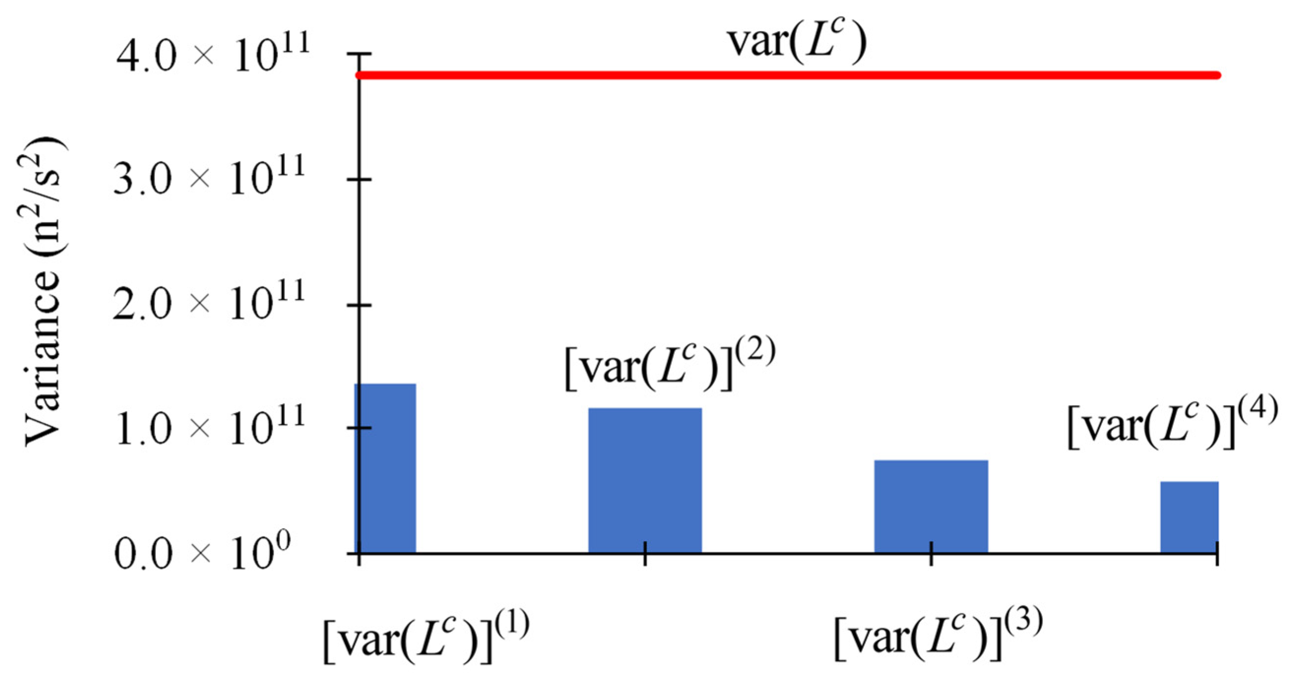 Energies 17 03874 g002
