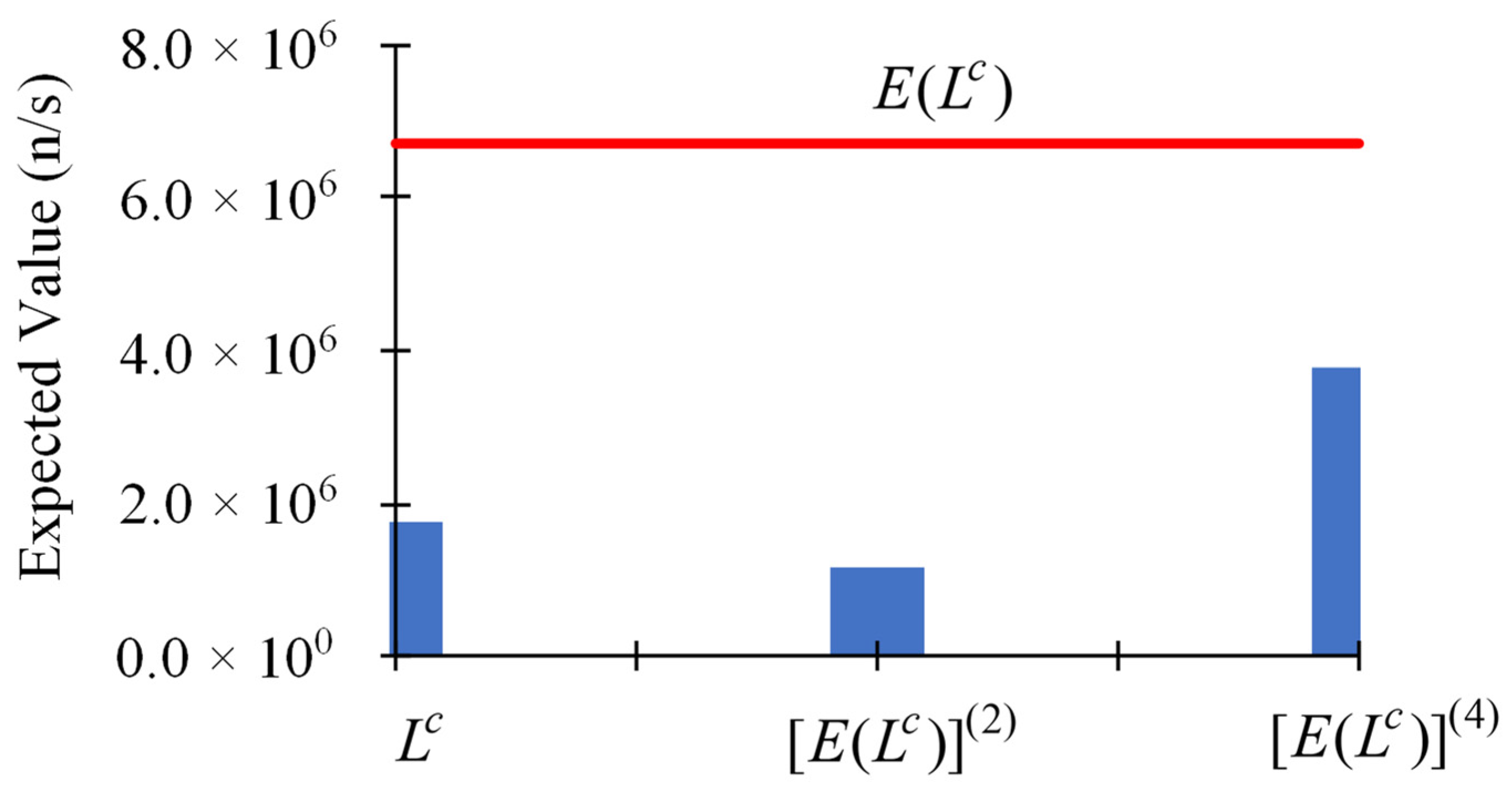 Energies 17 03874 g003