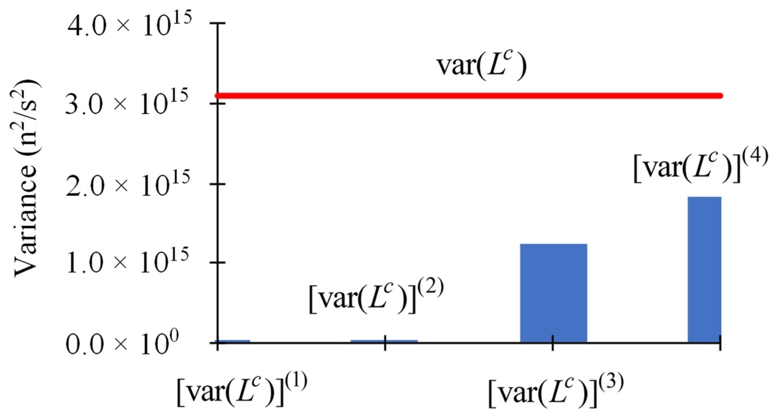 Energies 17 03874 g006