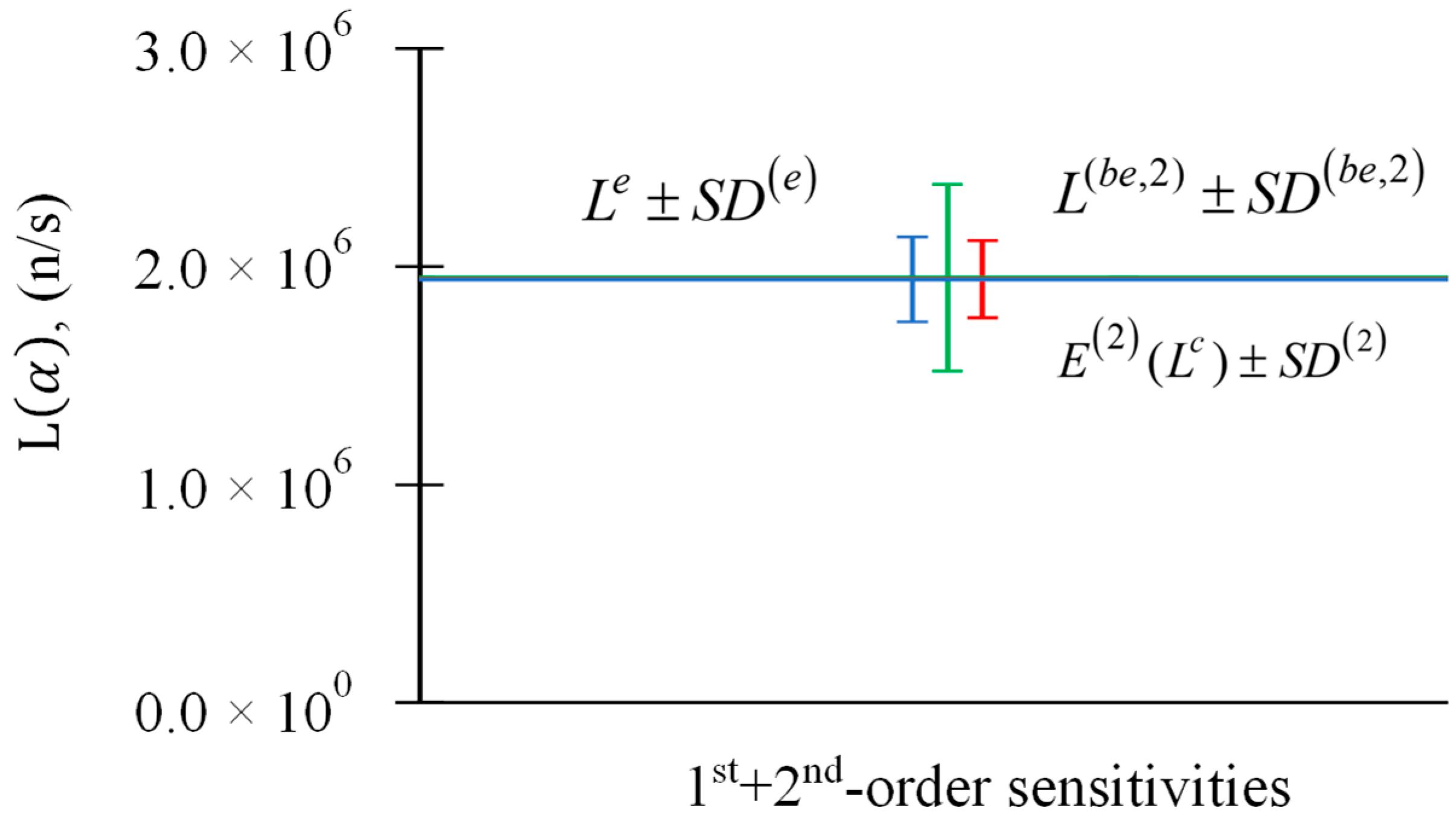 Energies 17 03875 g002