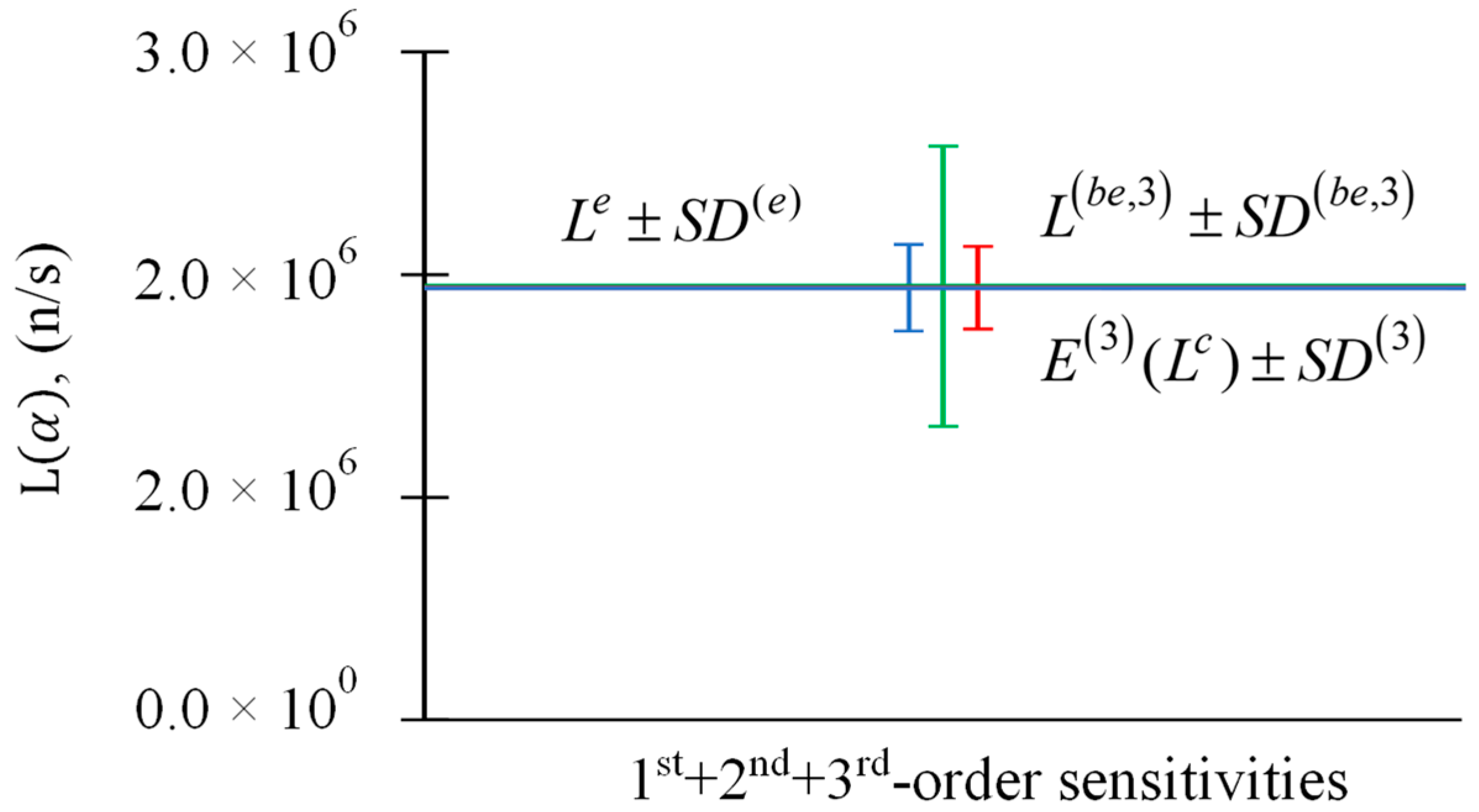 Energies 17 03875 g003