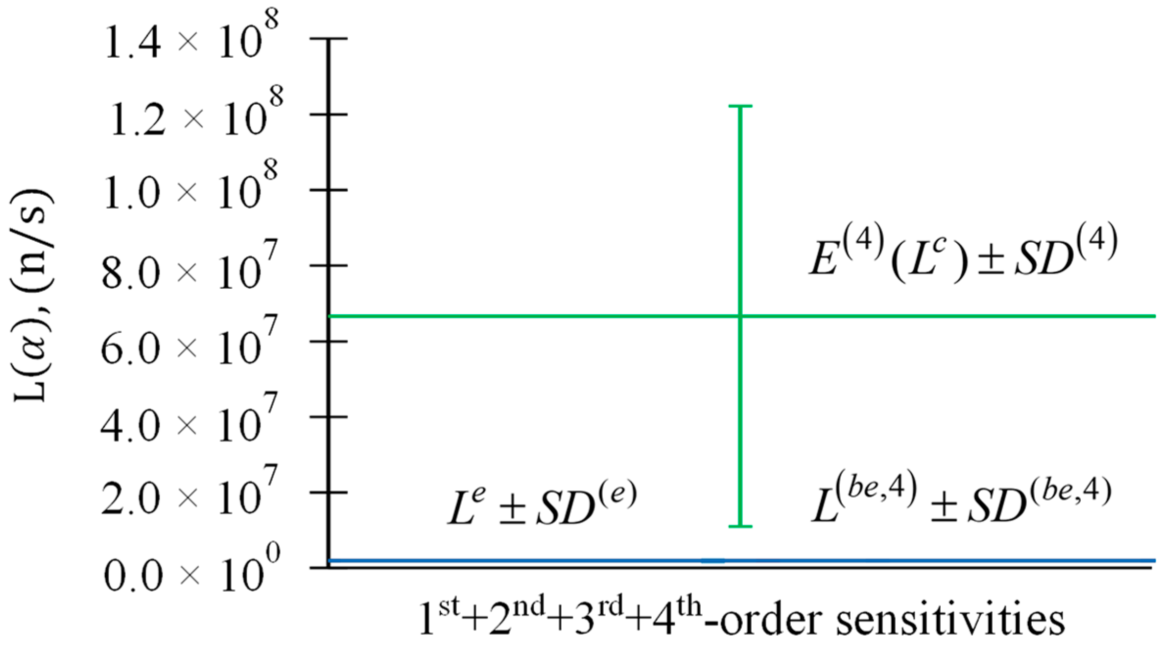 Energies 17 03875 g012