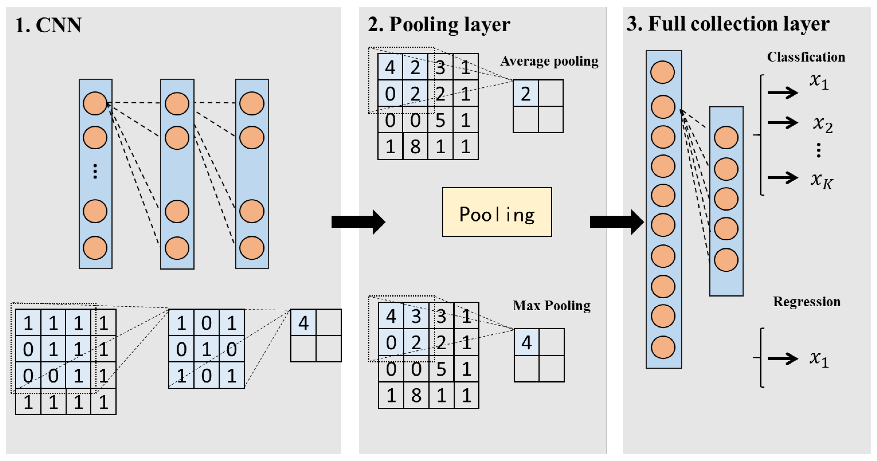 Energies 17 03877 g001