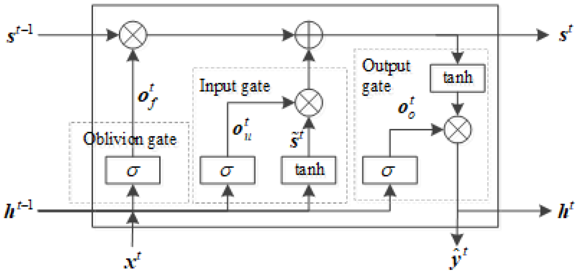 Energies 17 03877 g002