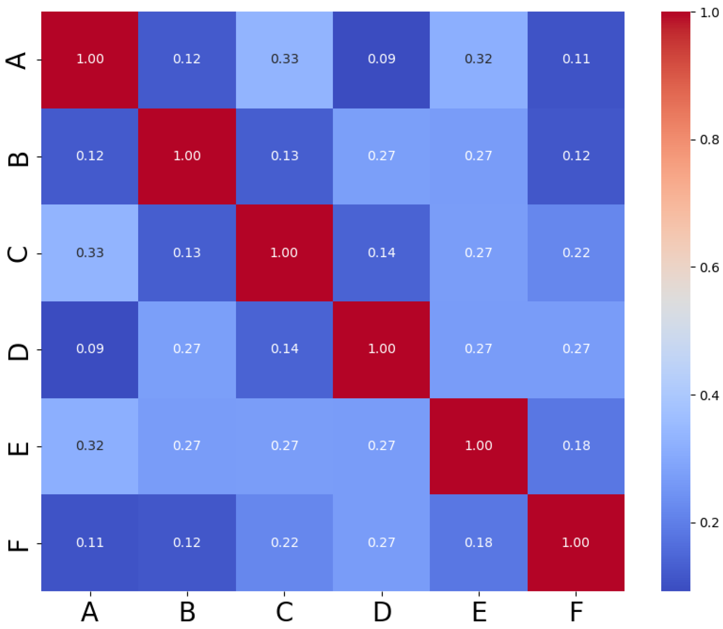 Energies 17 03877 g007