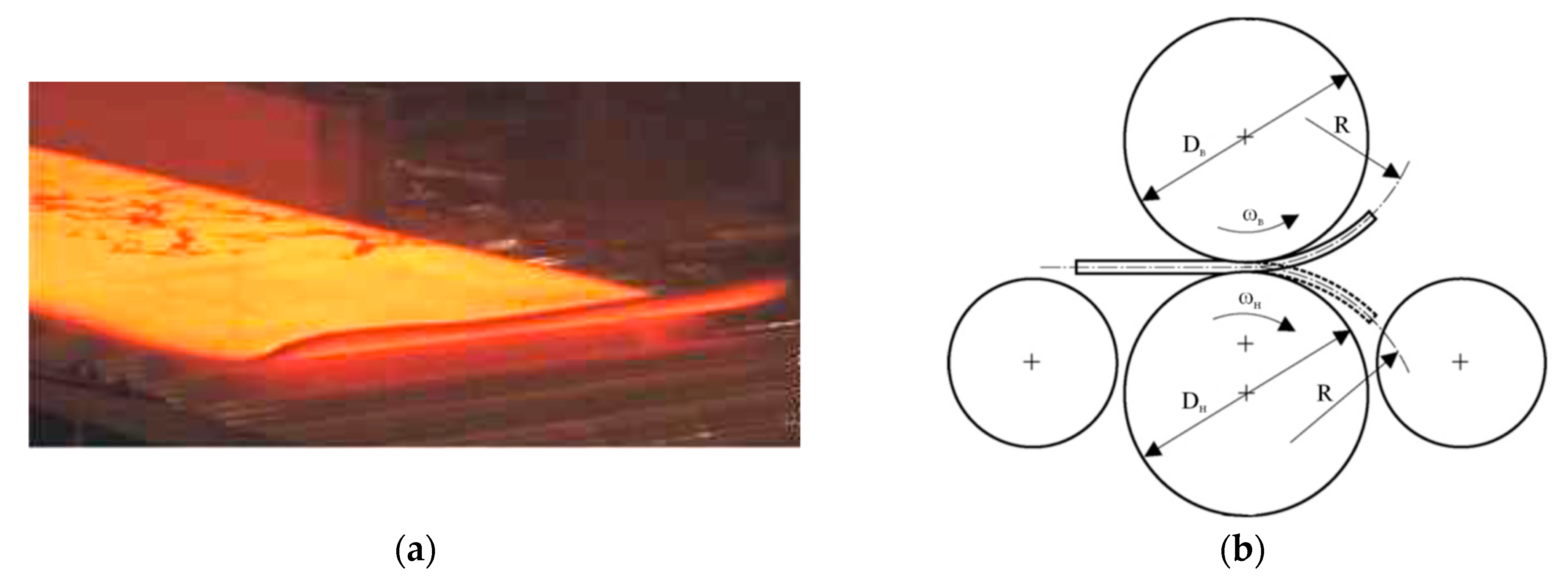 Energies 17 03878 g003 Energies 17 03878 g003