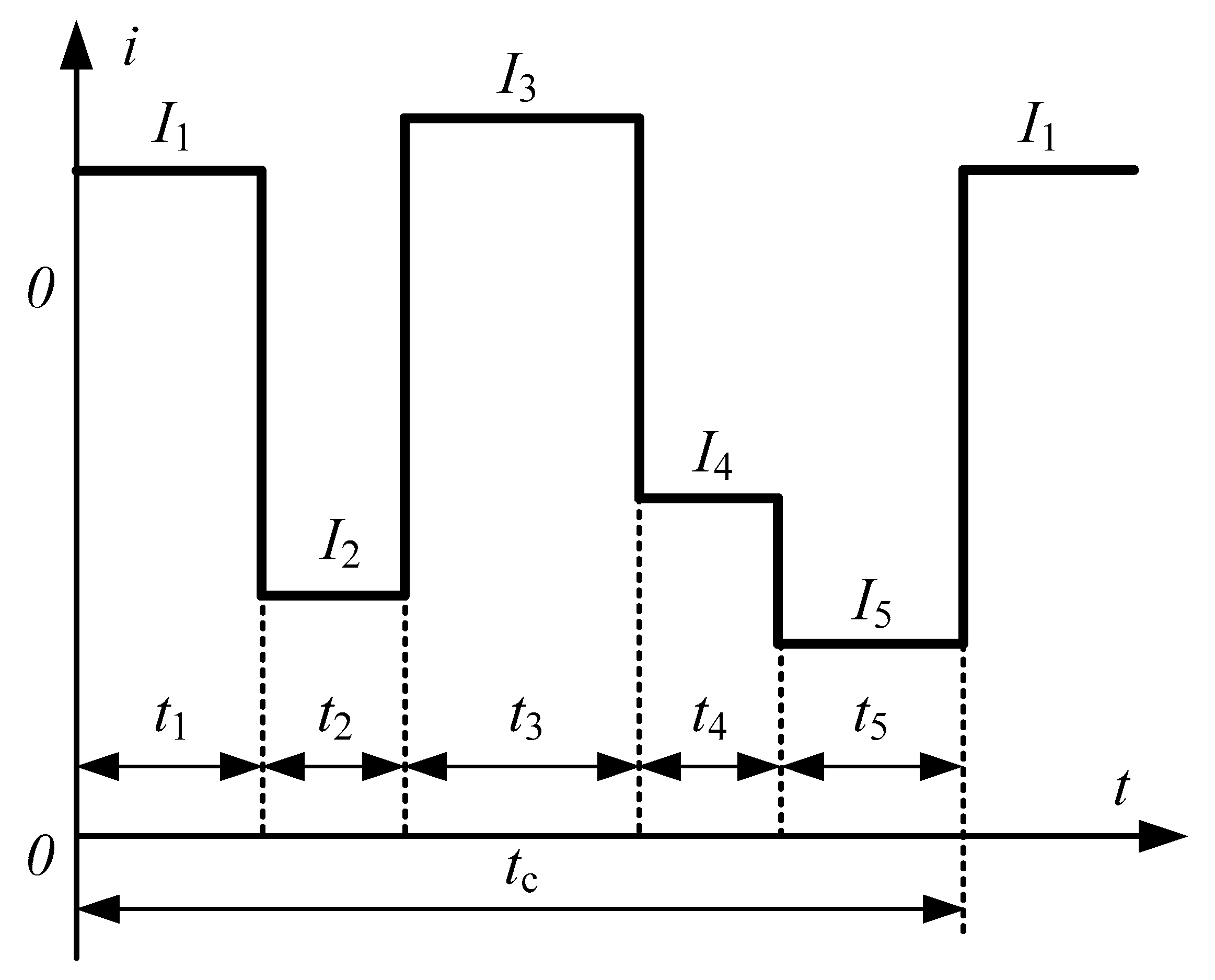 Energies 17 03878 g008 Energies 17 03878 g008