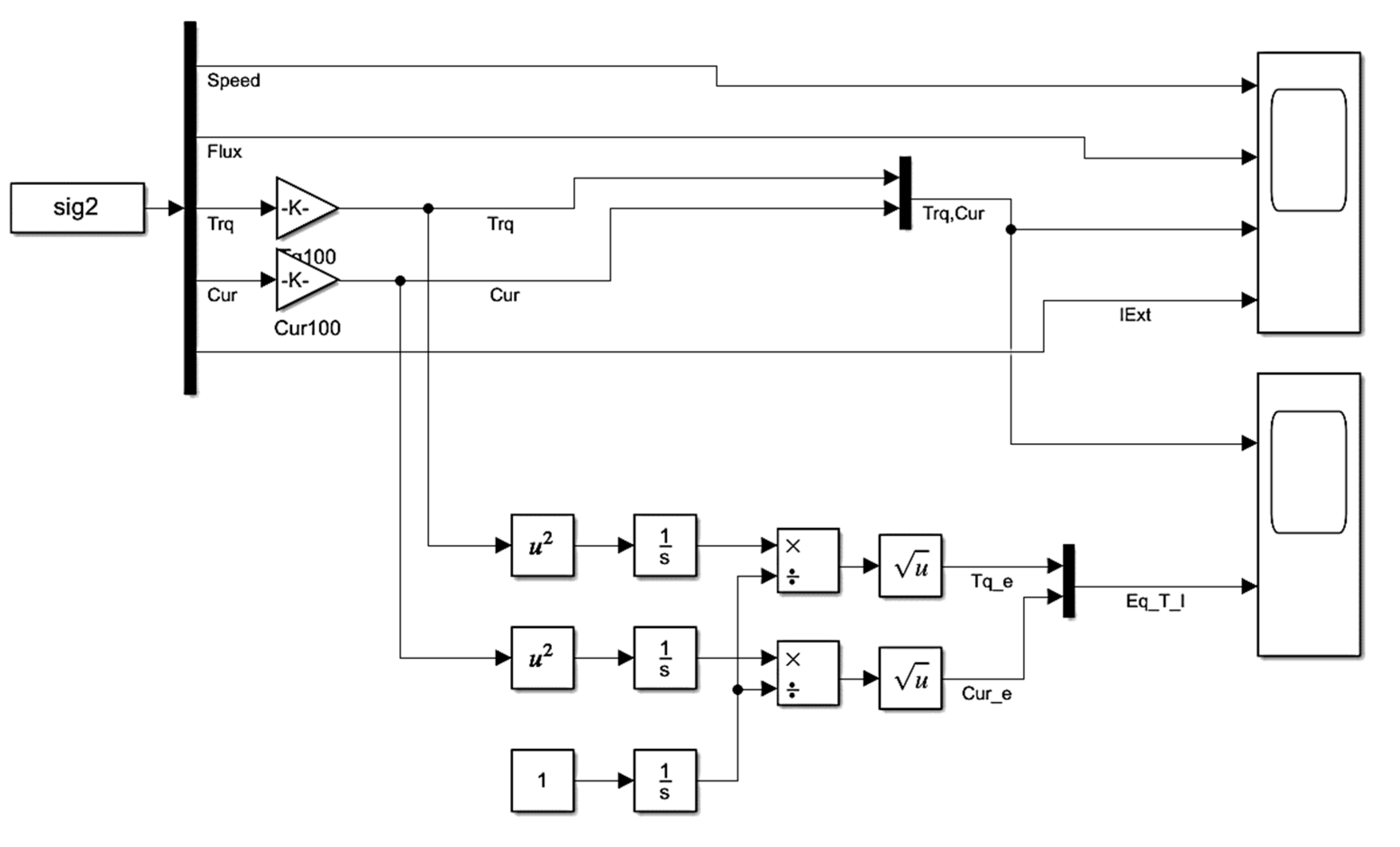 Energies 17 03878 g012 Energies 17 03878 g012