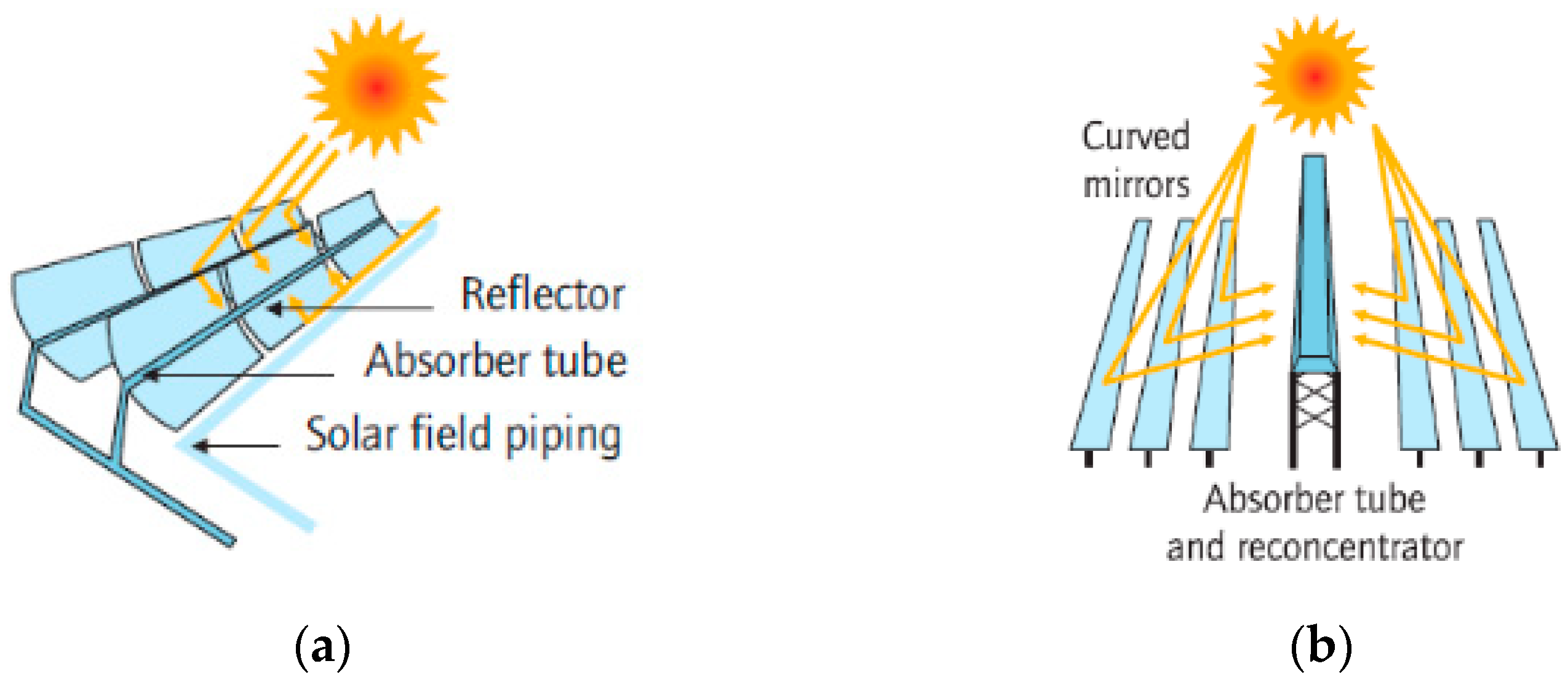 Energies 17 03880 g002