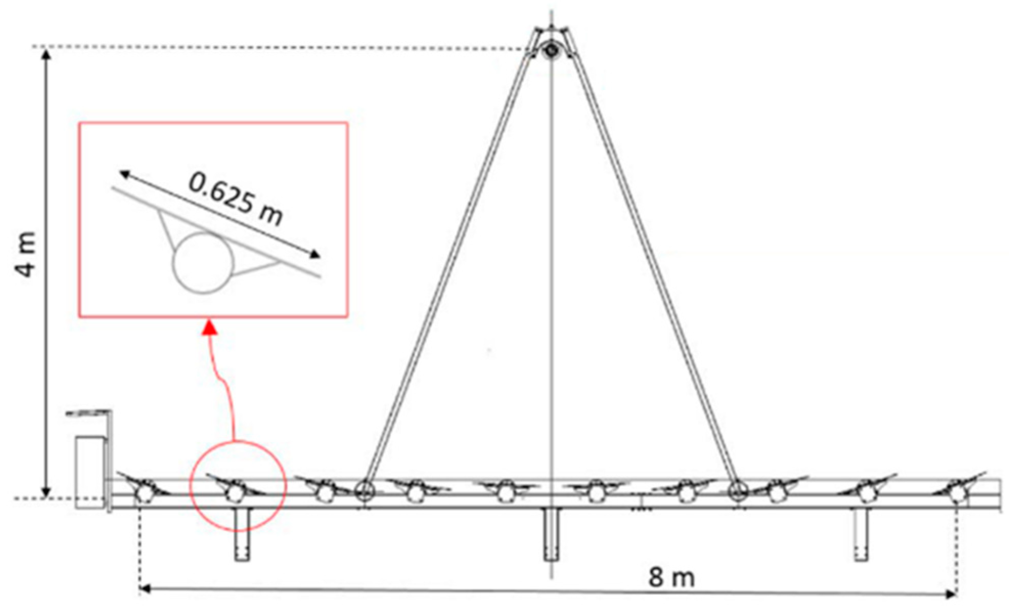 Energies 17 03880 g009