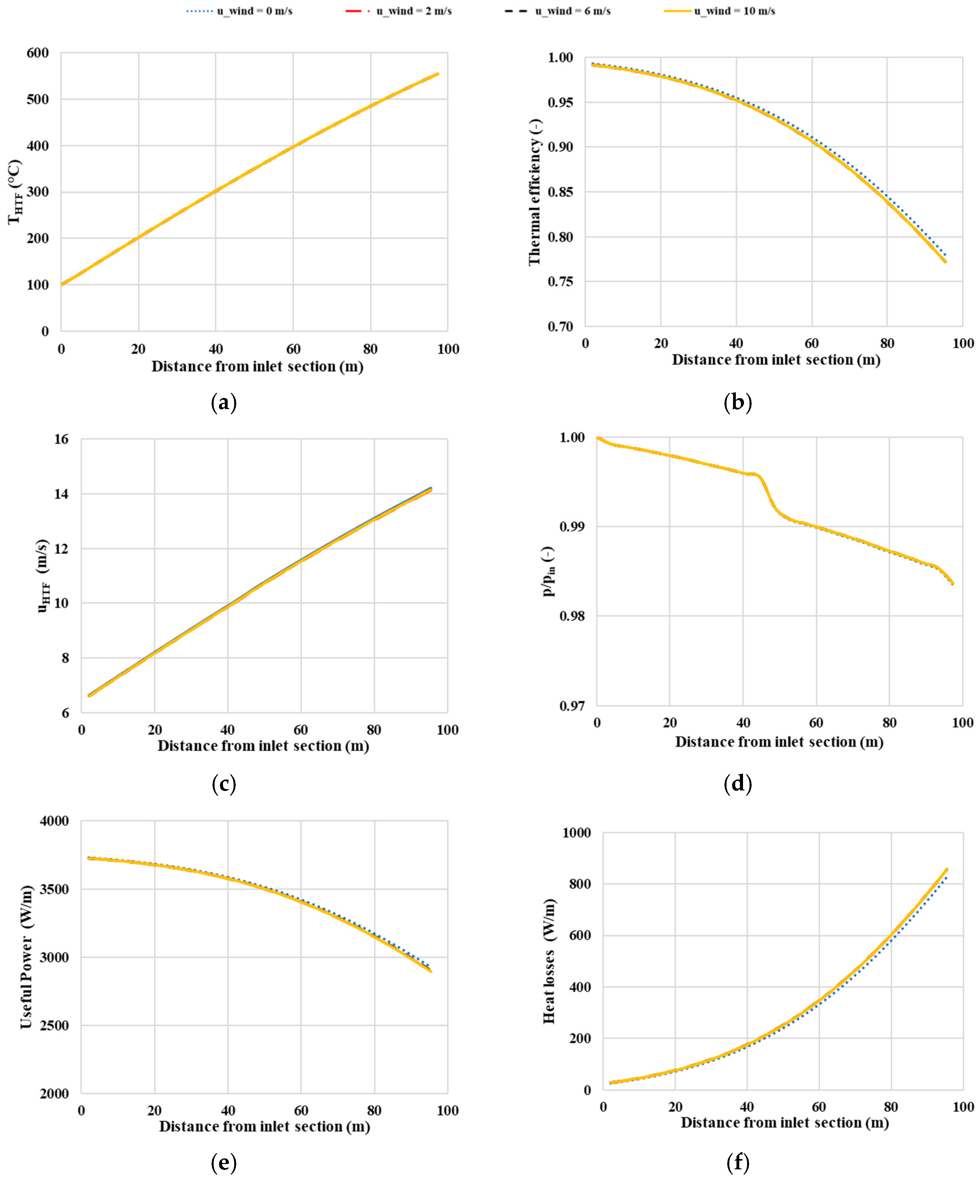 Energies 17 03880 g012