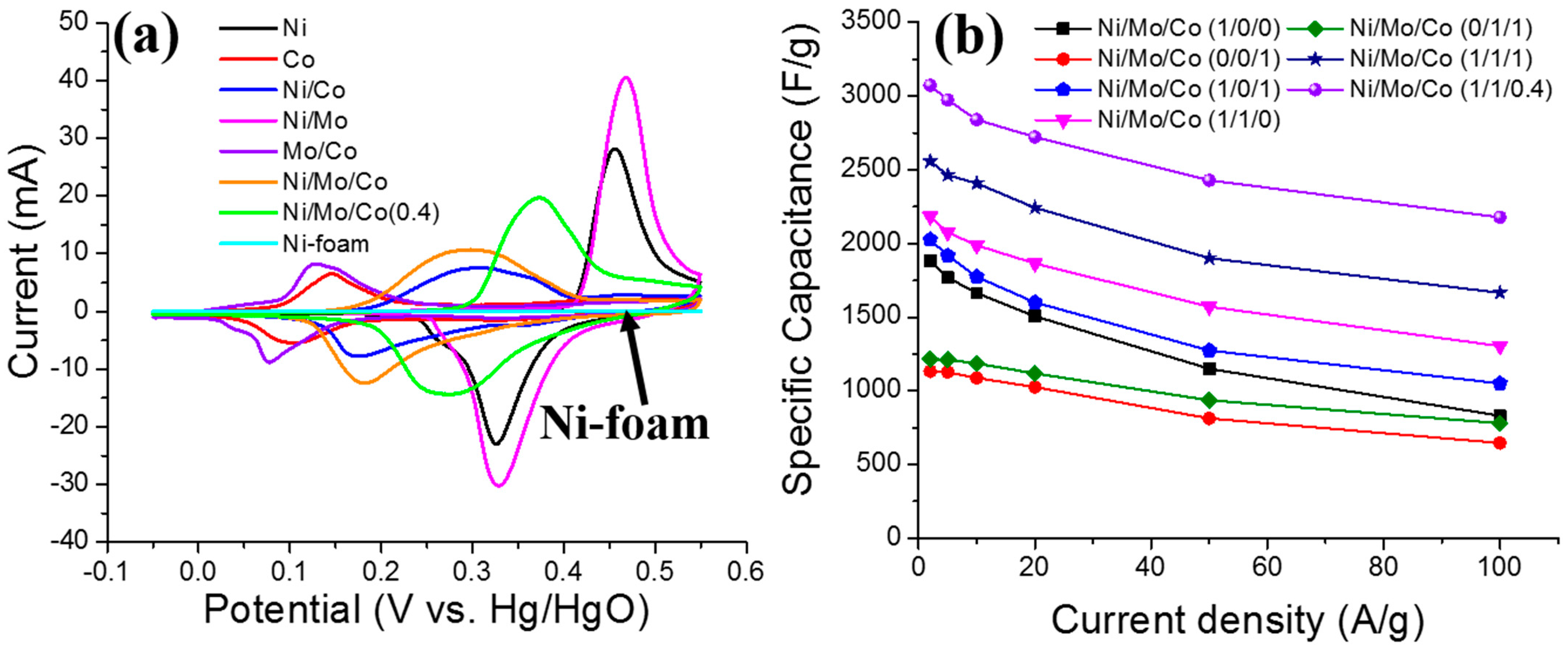 Energies 17 03881 g001