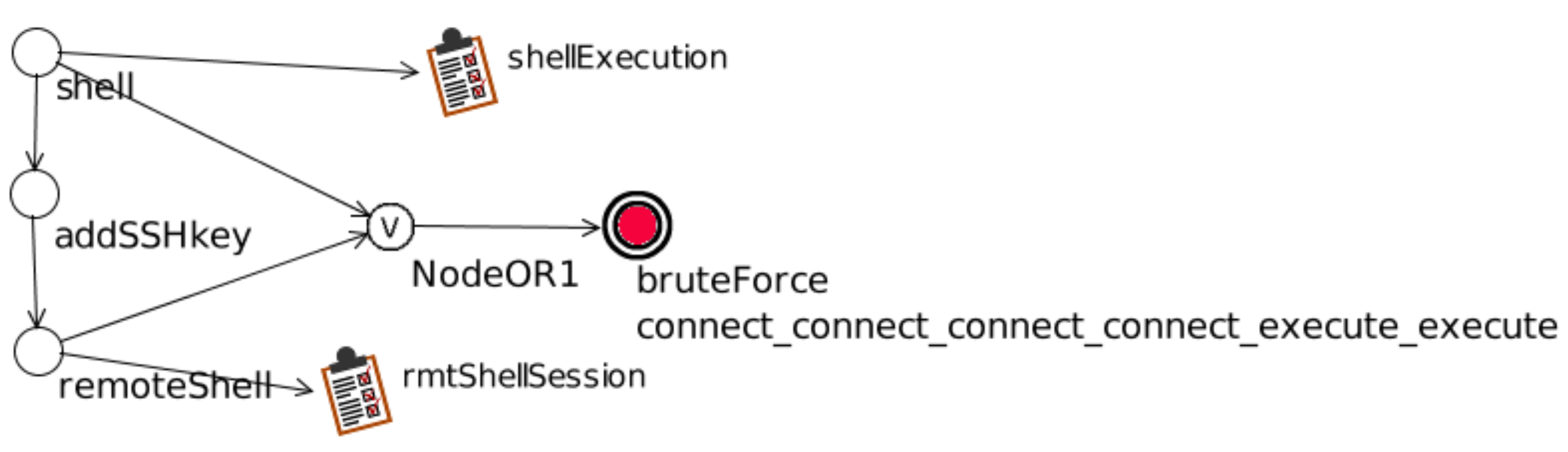 Energies 17 03882 g005