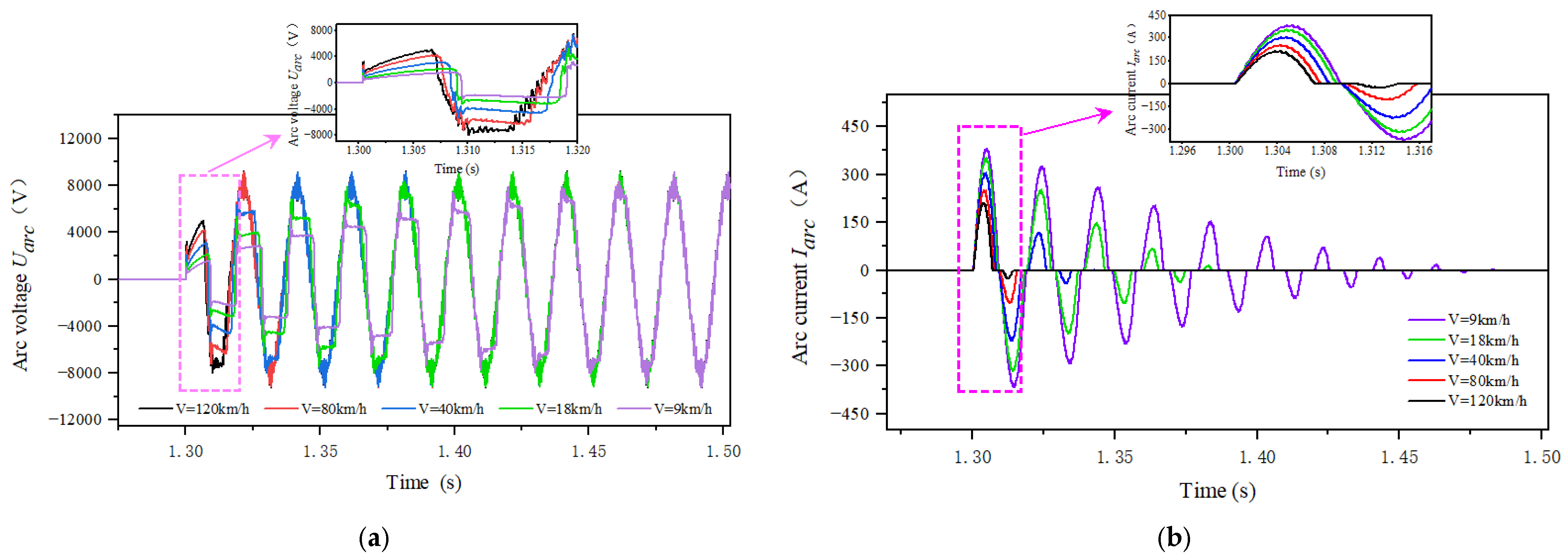 Energies 17 03883 g003