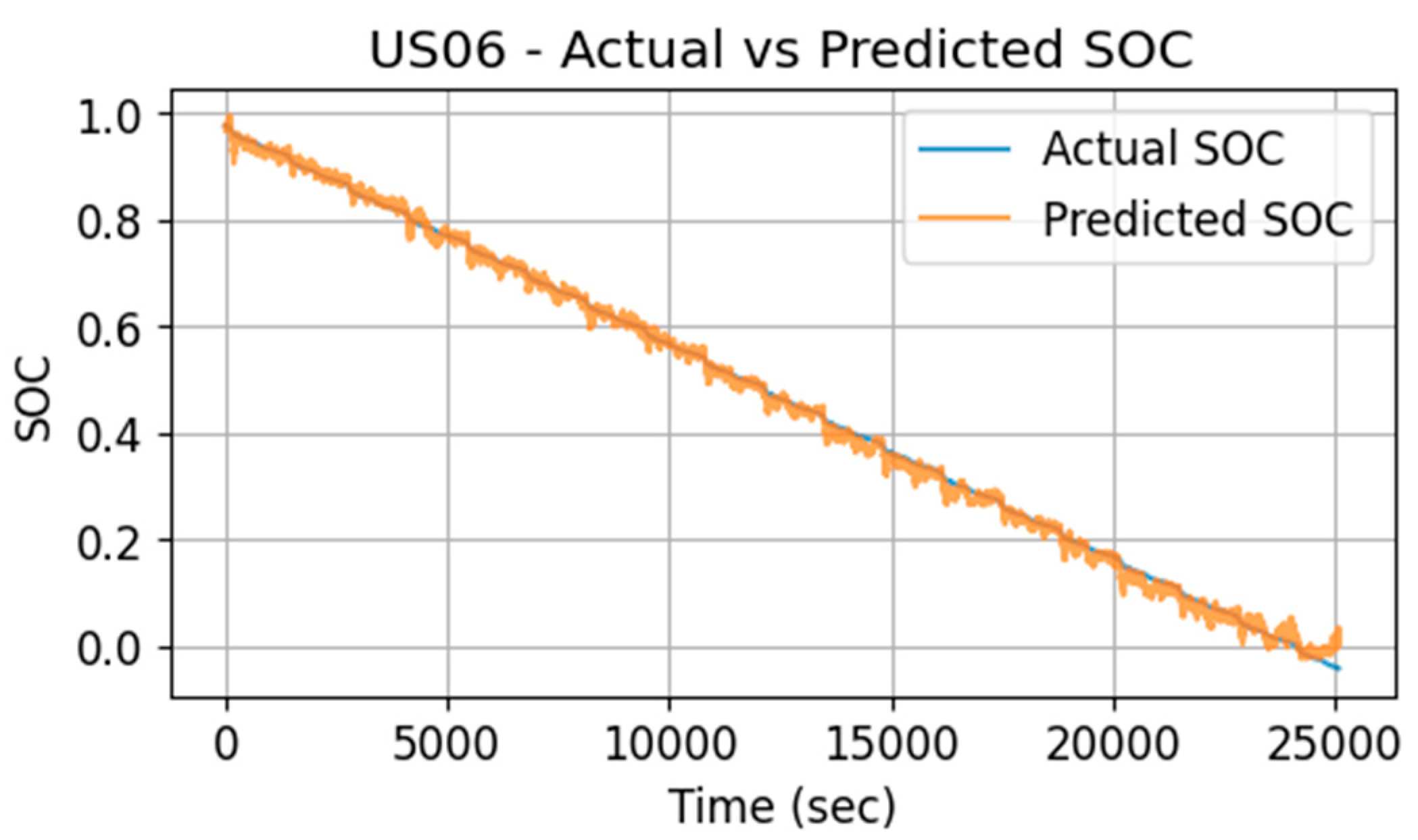 Energies 17 03884 g003b
