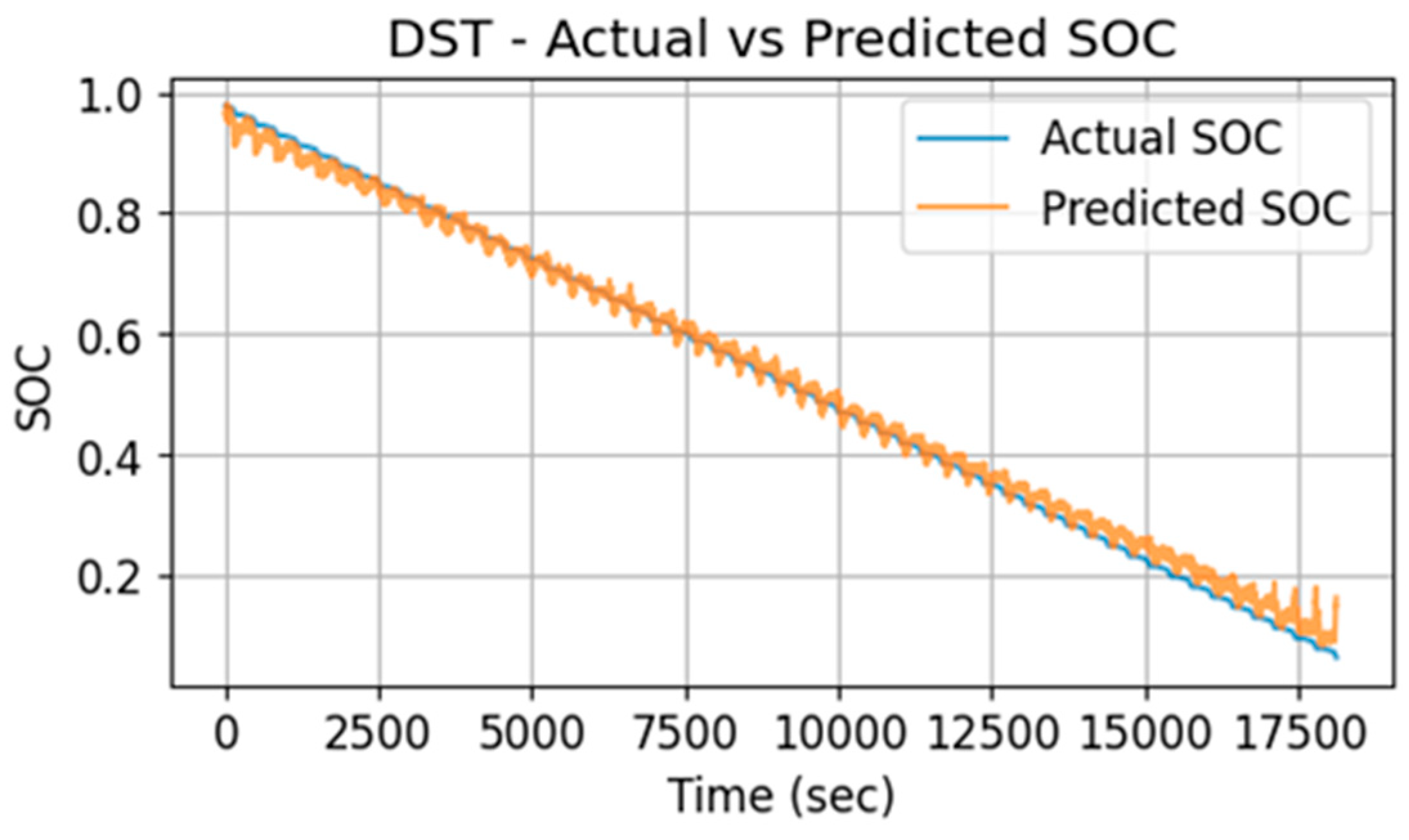 Energies 17 03884 g005a