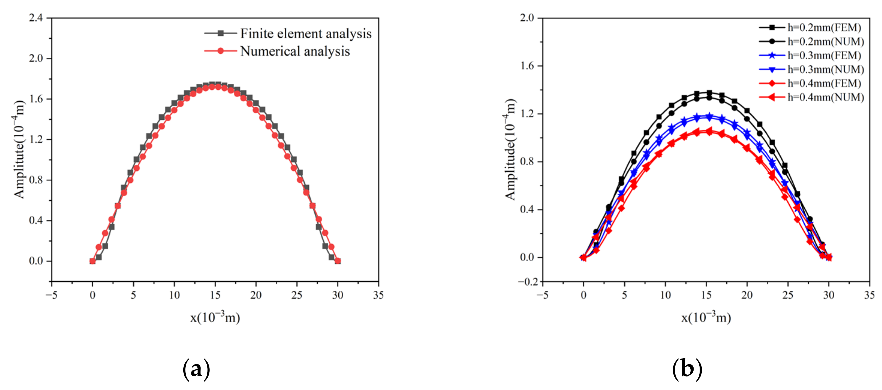 Energies 17 03886 g002