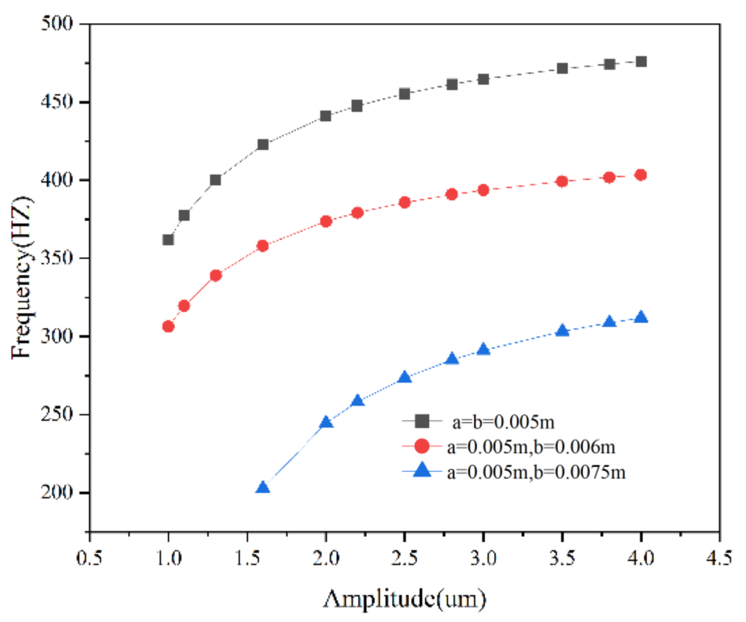 Energies 17 03886 g007