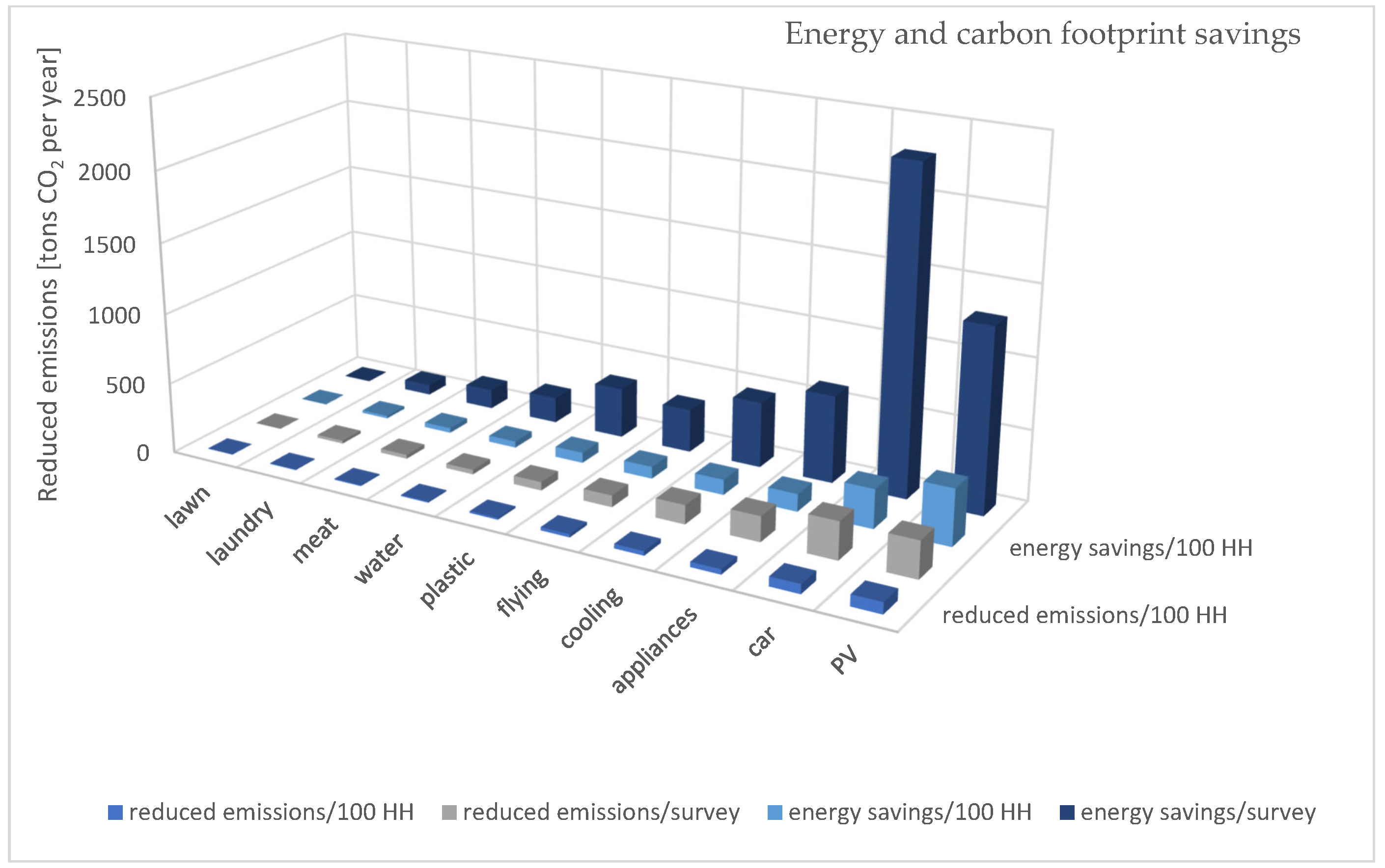 Energies 17 03888 g002 Energies 17 03888 g002