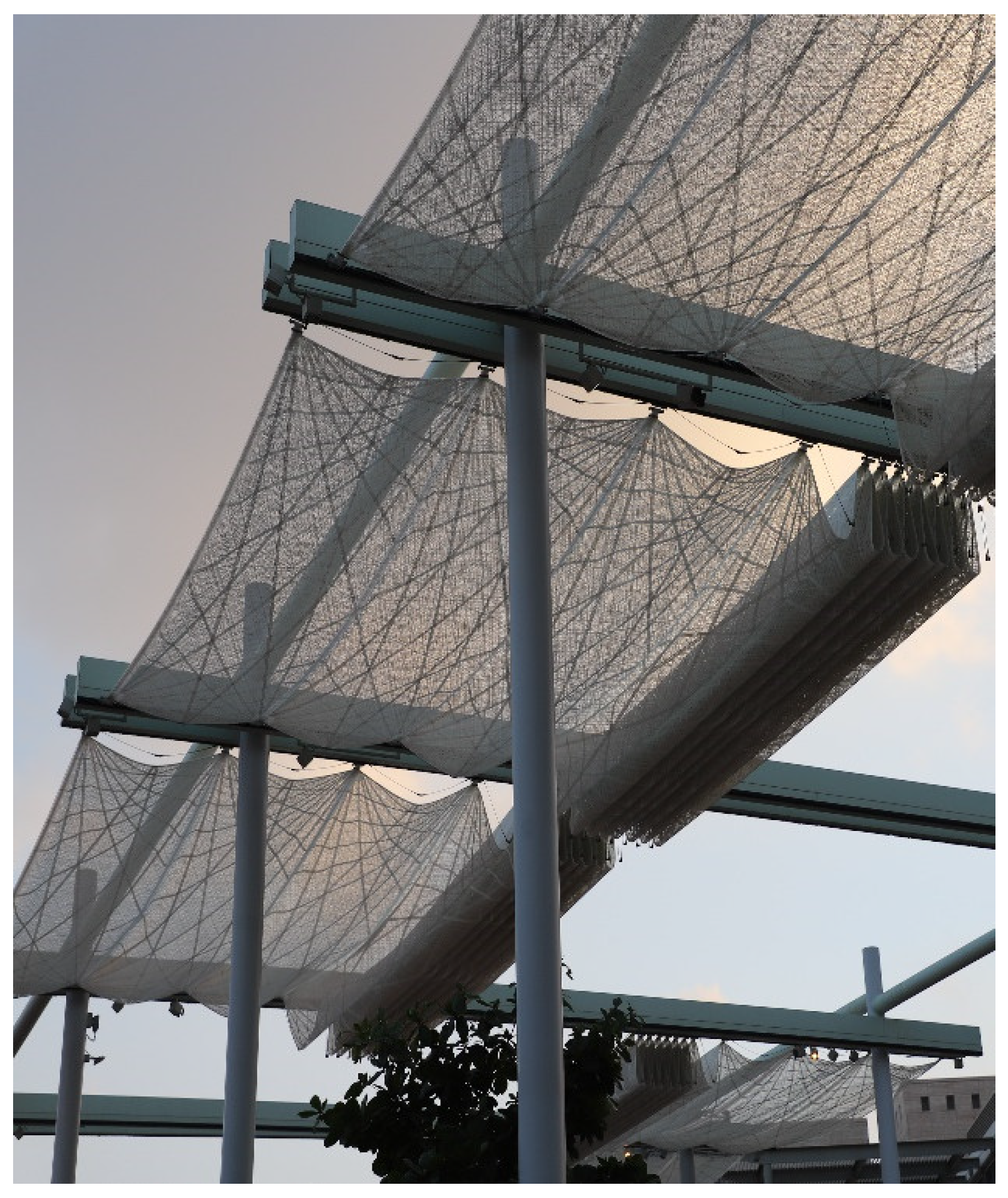 Energies 17 03888 g004 Energies 17 03888 g004