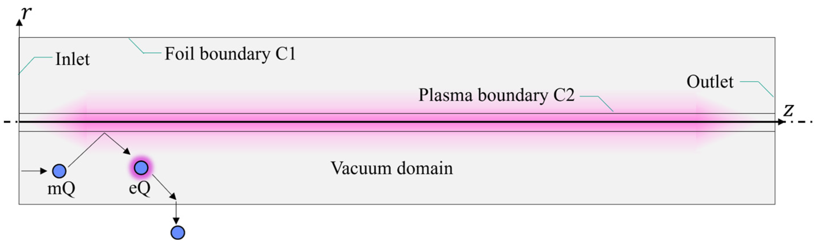 Energies 17 03889 g004