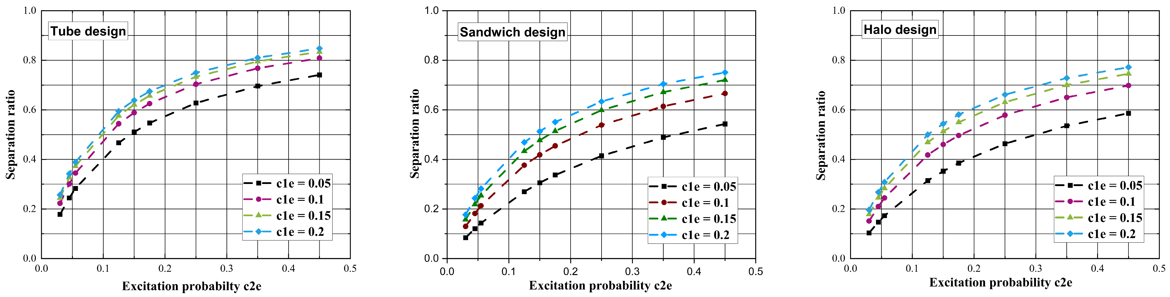 Energies 17 03889 g007