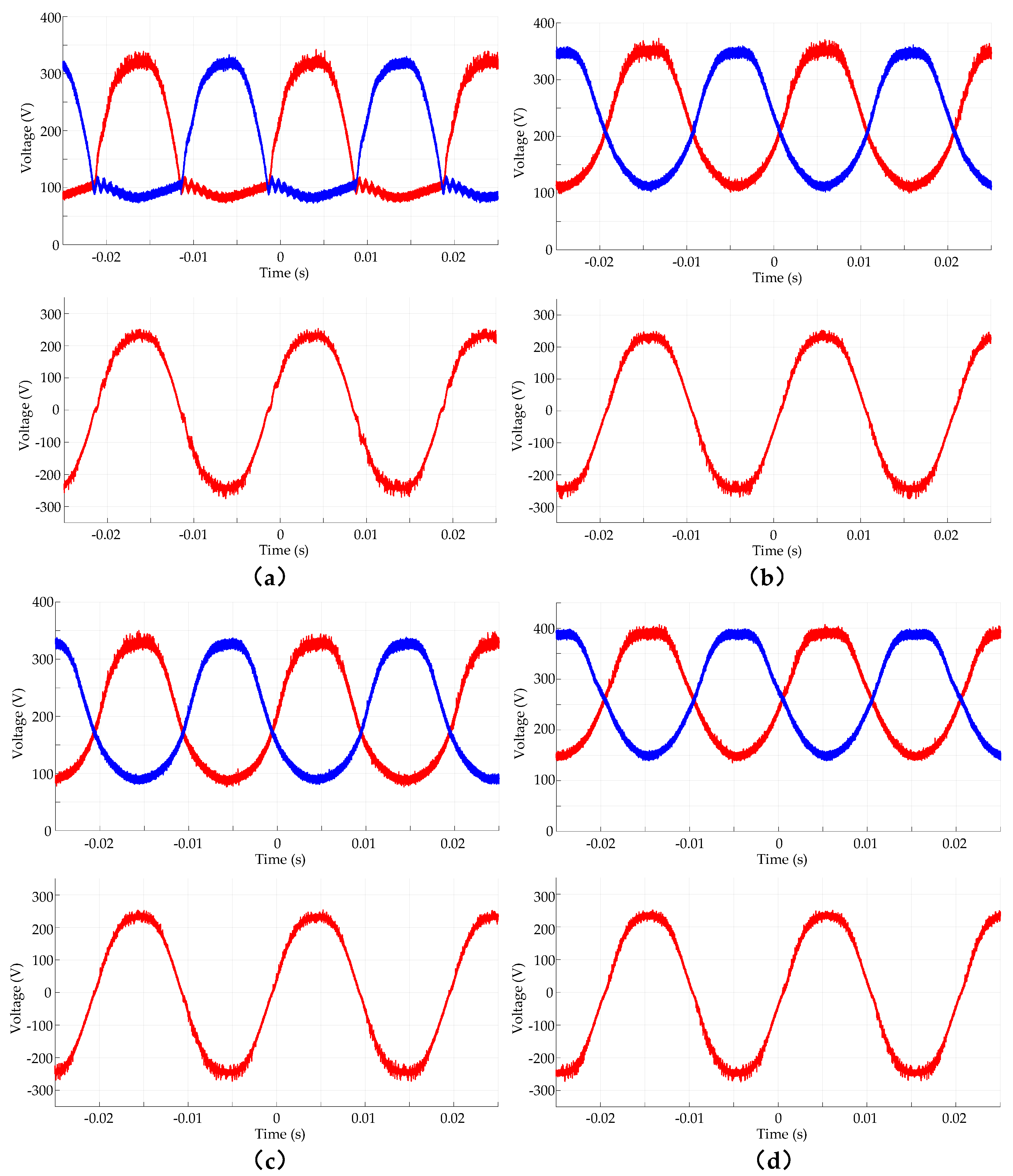 Energies 17 03891 g010