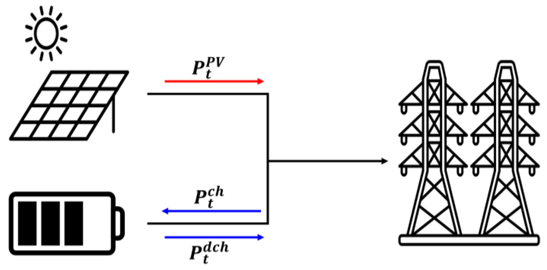 Energies 17 03893 g001