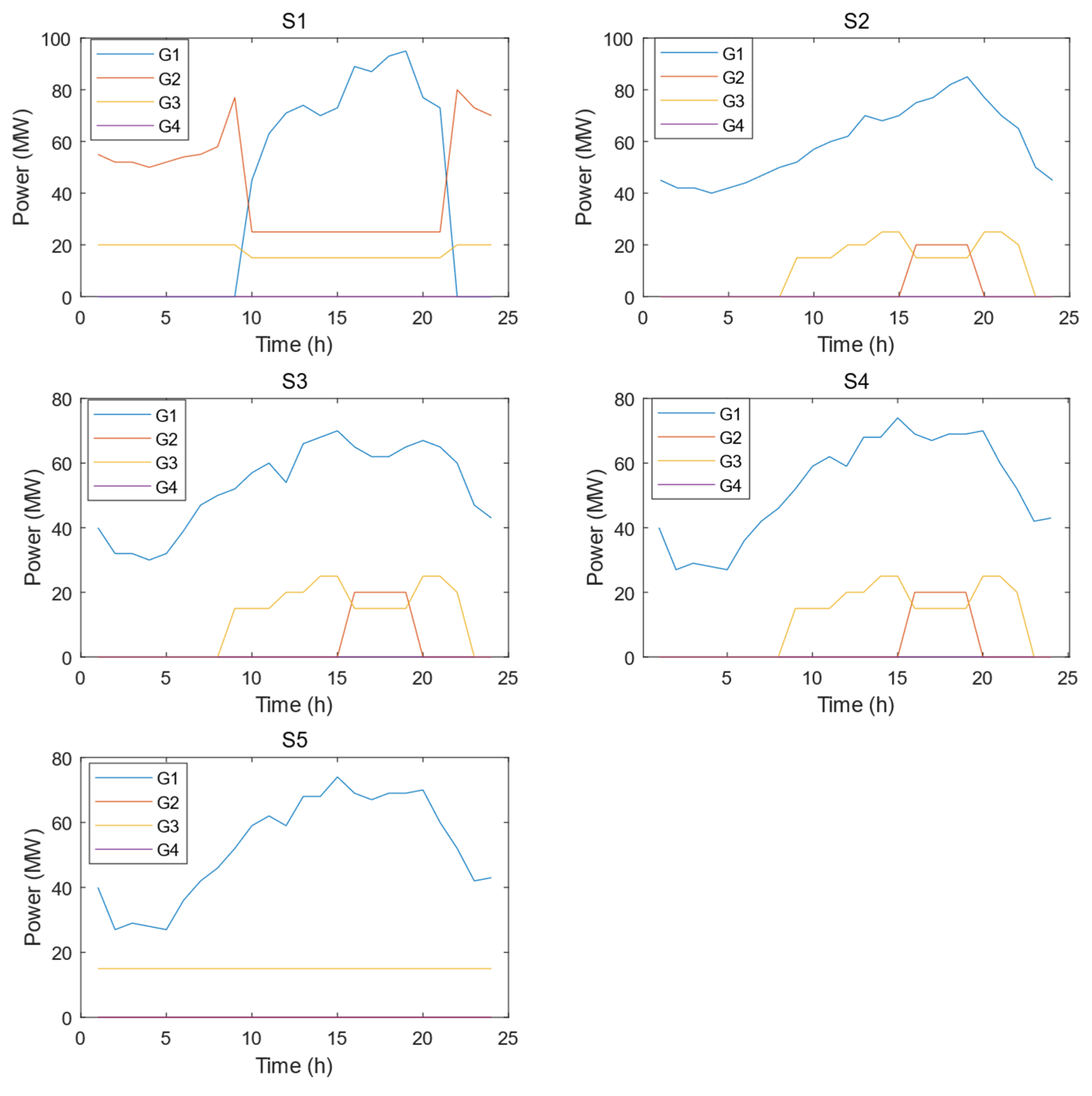 Energies 17 03894 g008