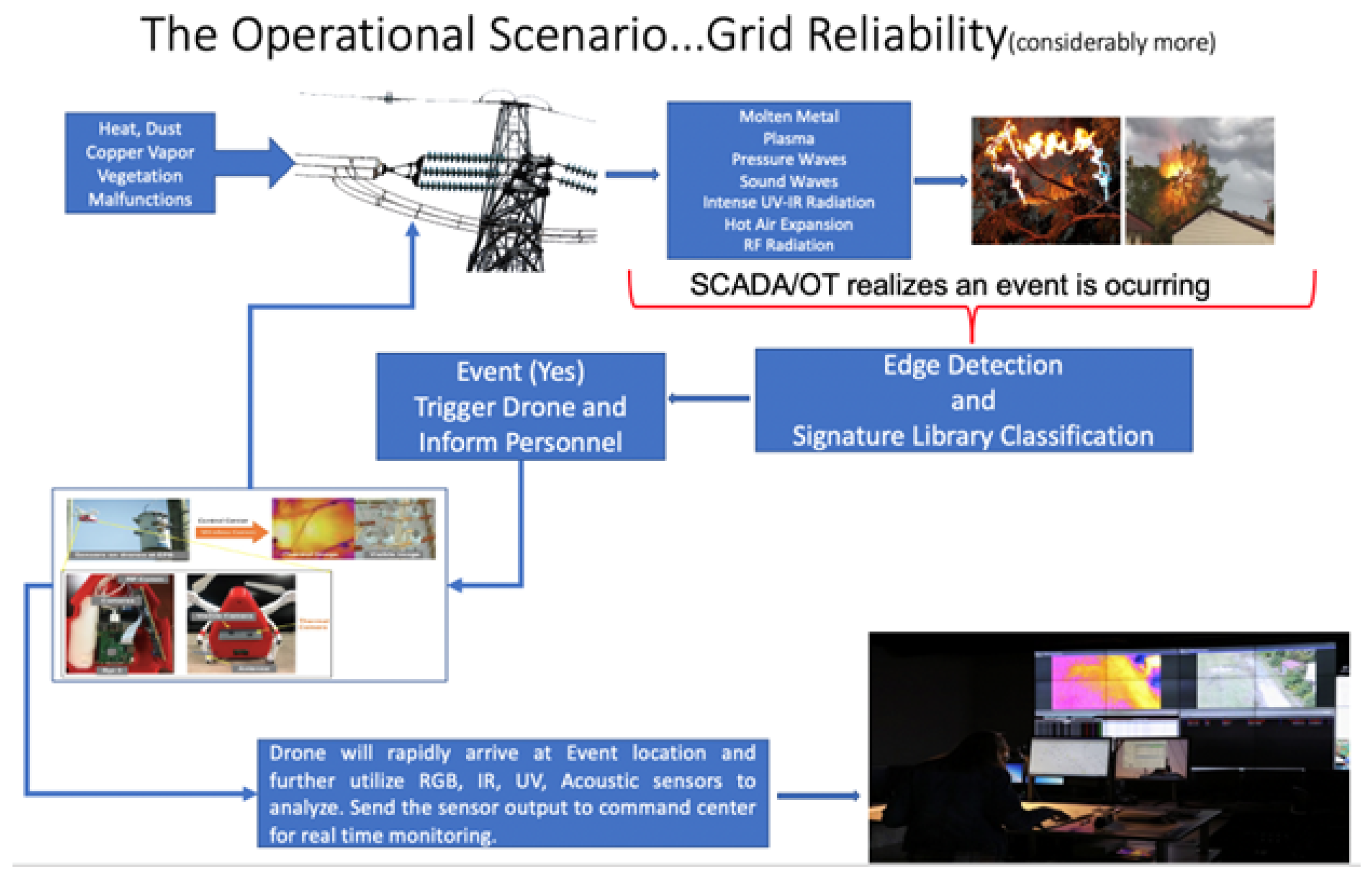 Energies 17 03895 g001