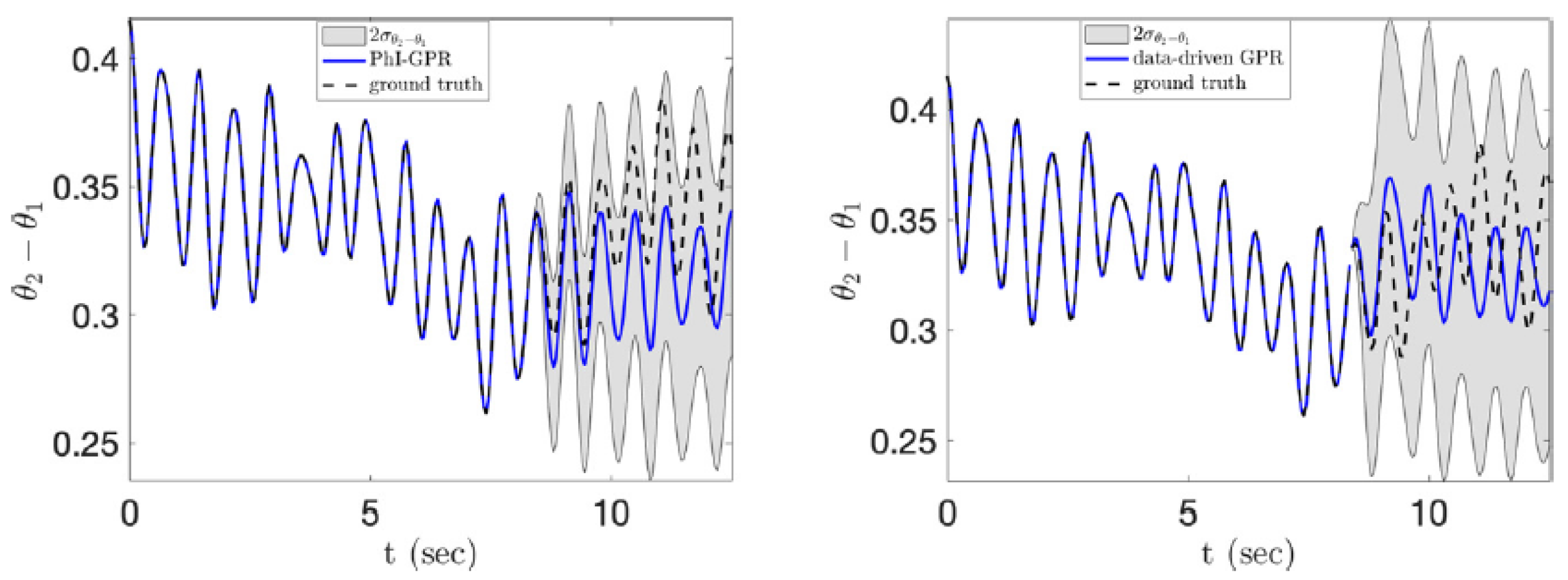 Energies 17 03895 g002