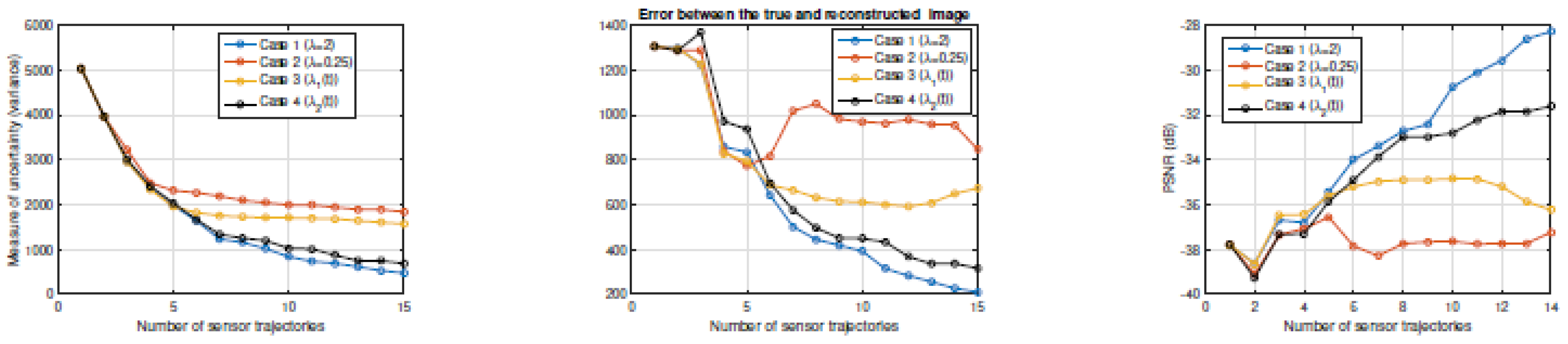 Energies 17 03895 g008