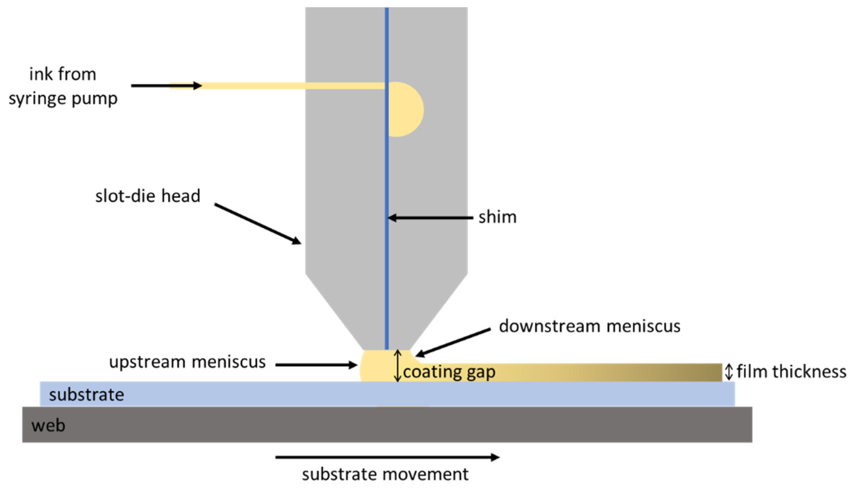 Energies 17 03896 g002