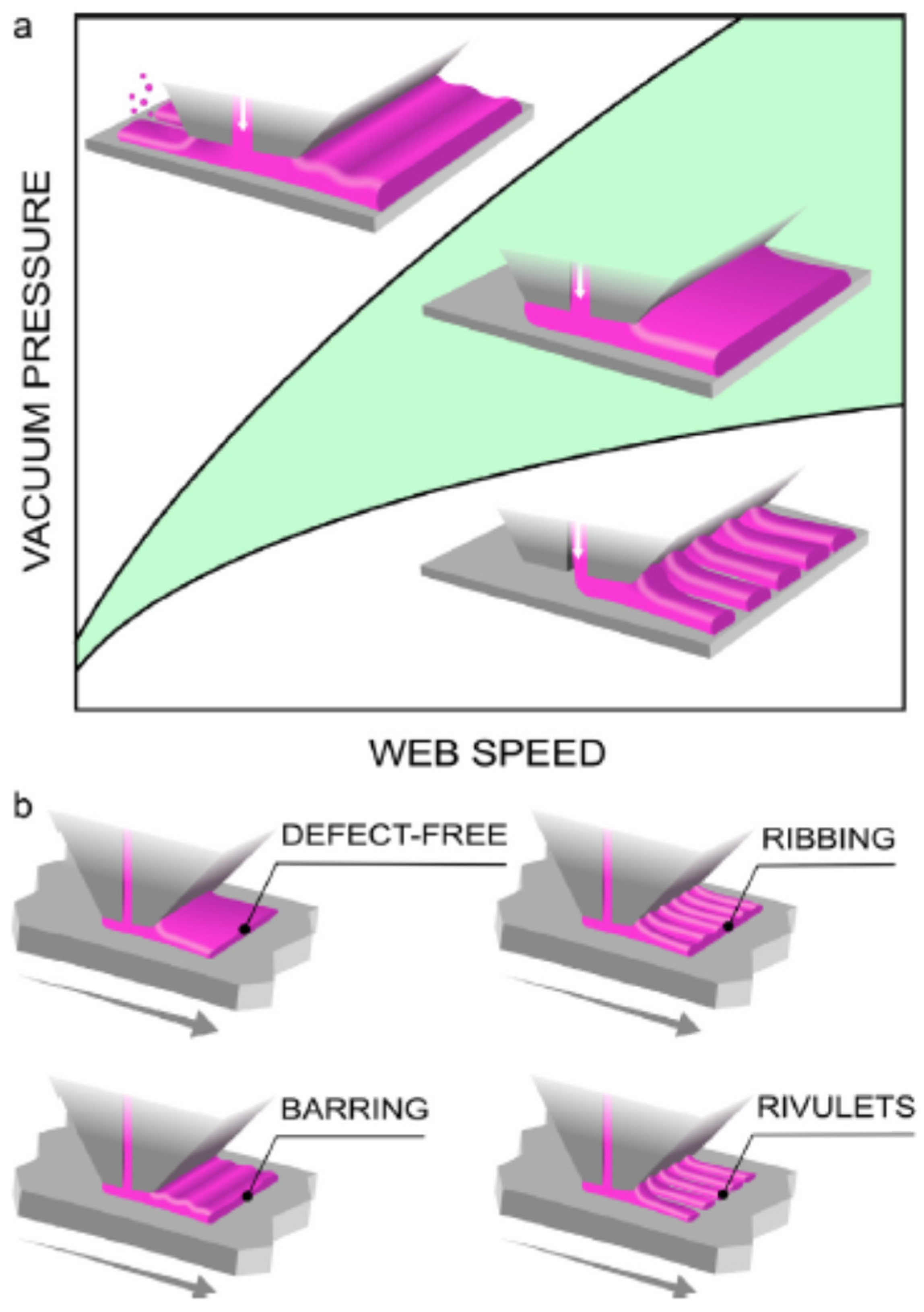 Energies 17 03896 g003