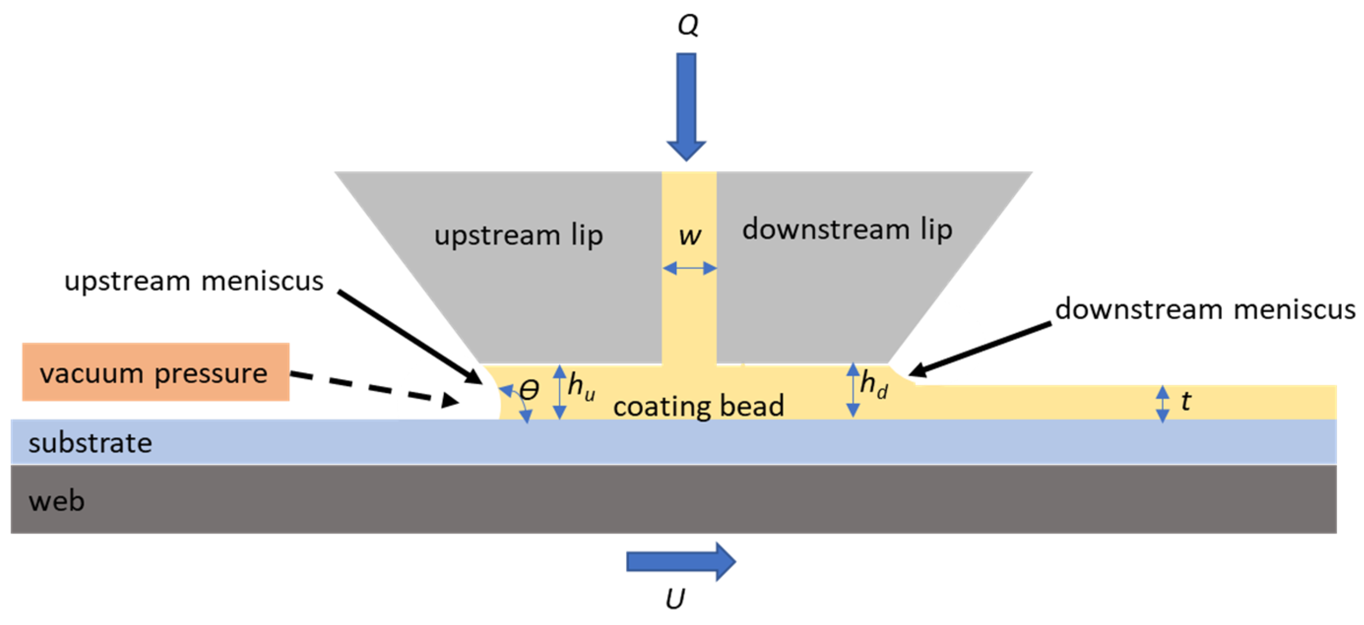 Energies 17 03896 g004