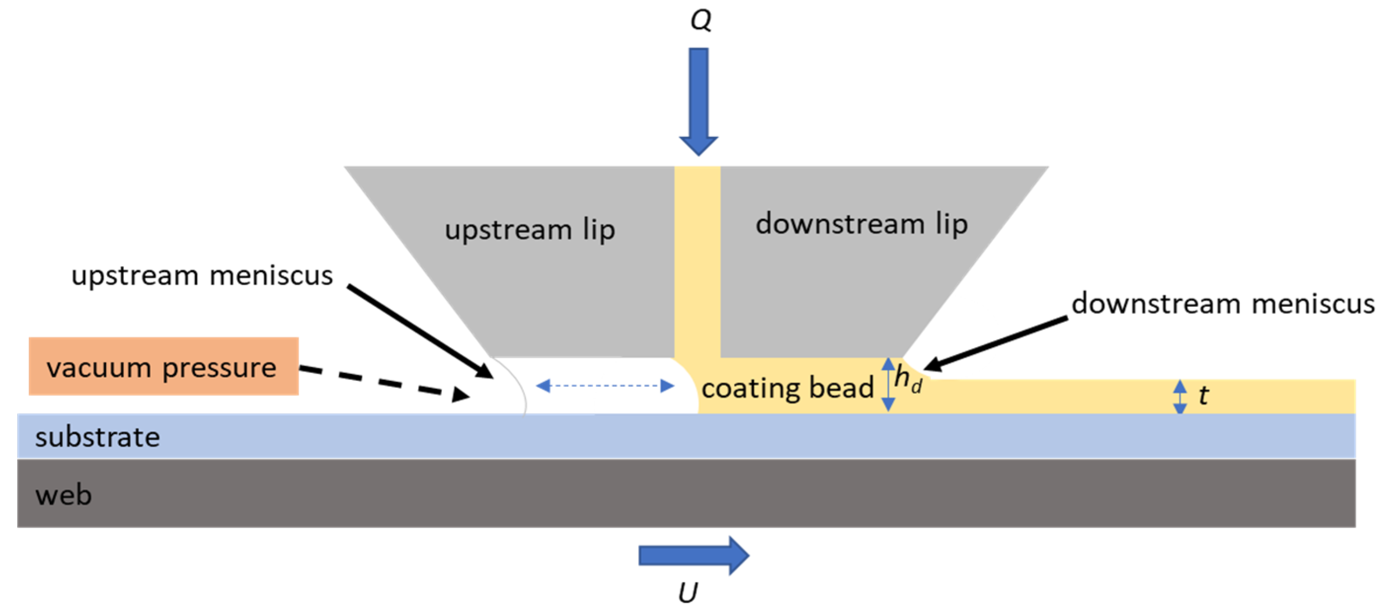 Energies 17 03896 g006
