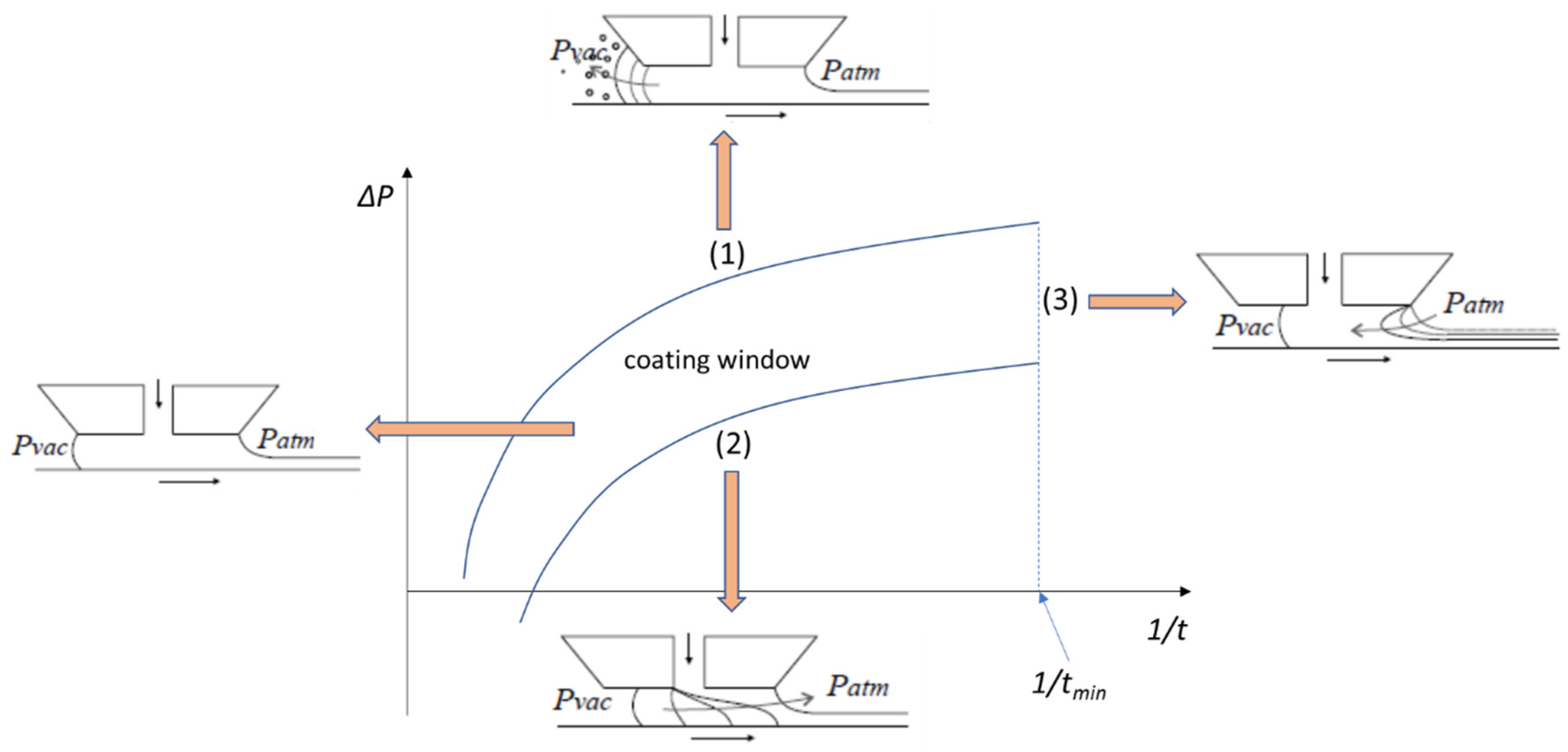 Energies 17 03896 g008