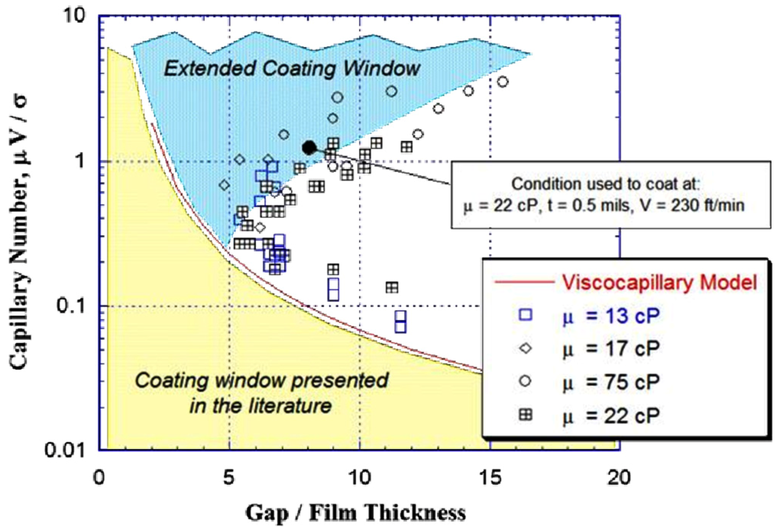 Energies 17 03896 g009