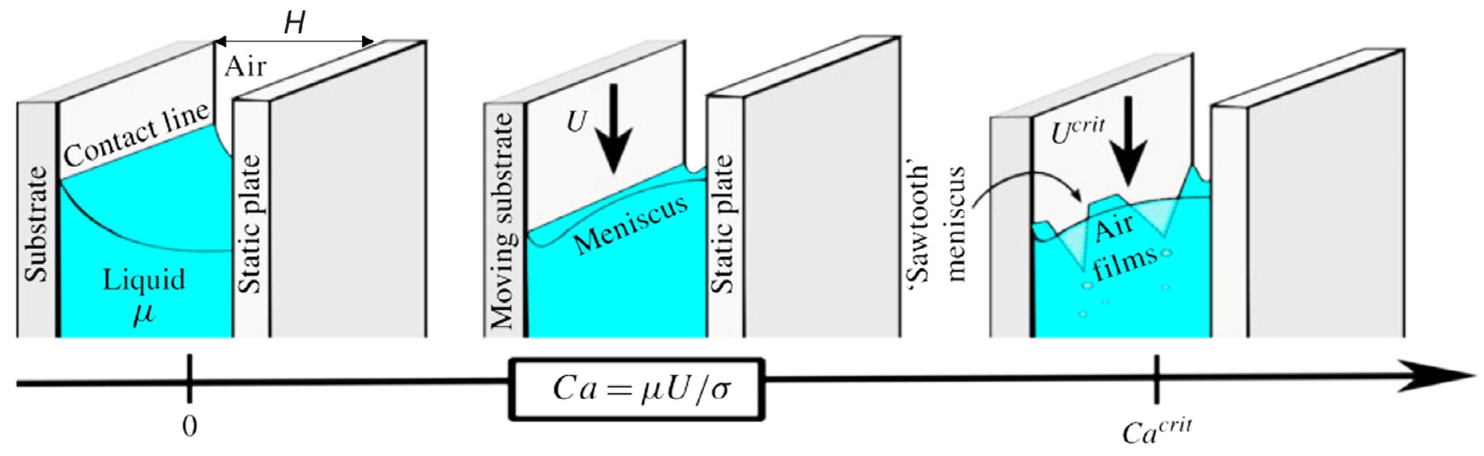Energies 17 03896 g010