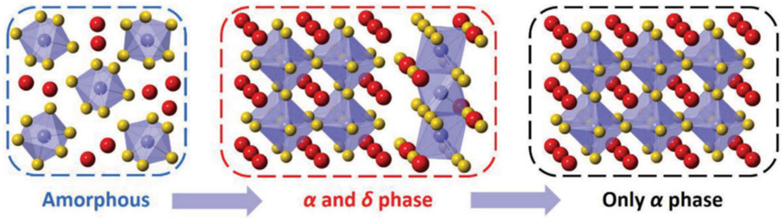 Energies 17 03896 g014