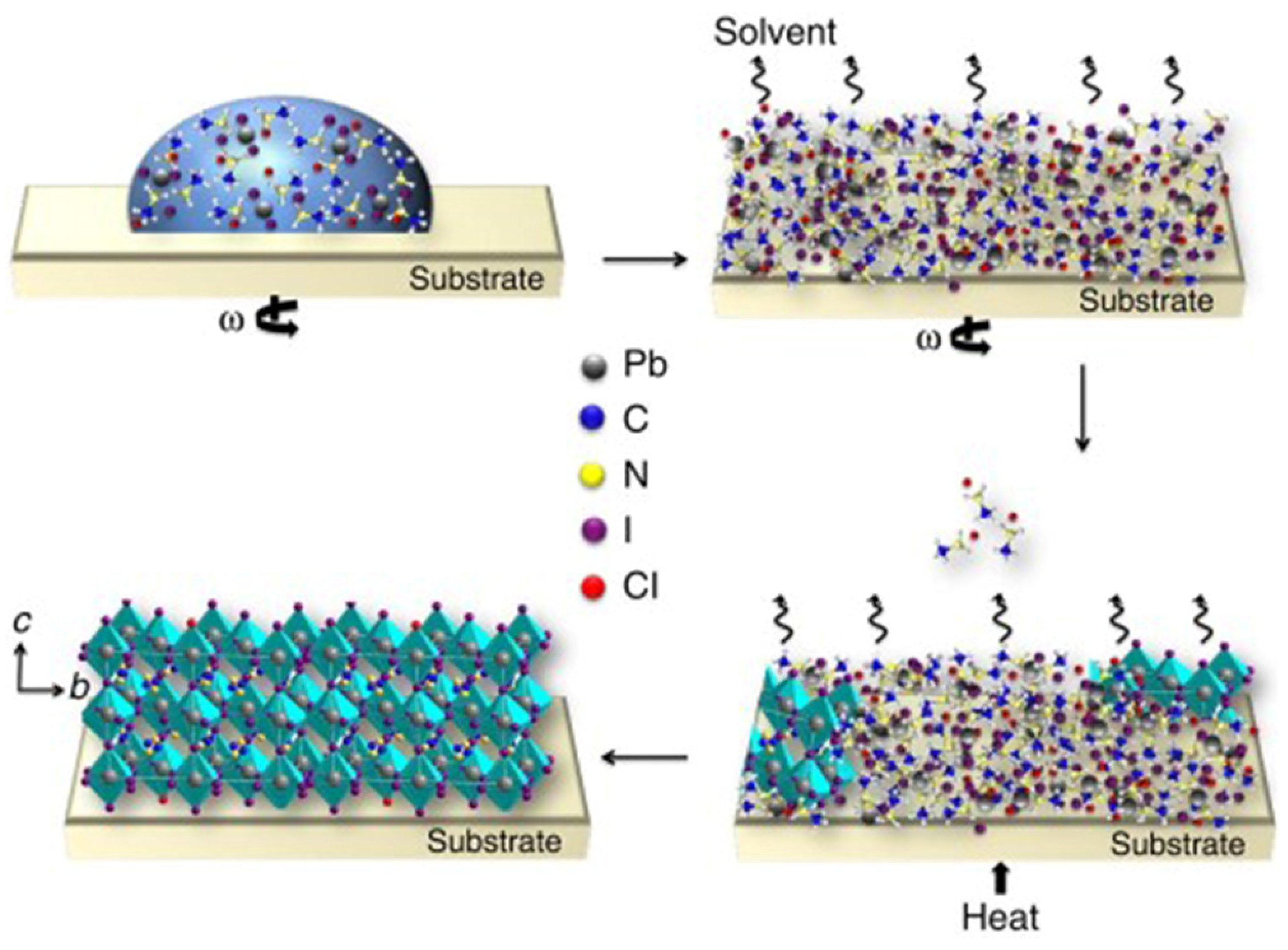 Energies 17 03896 g015