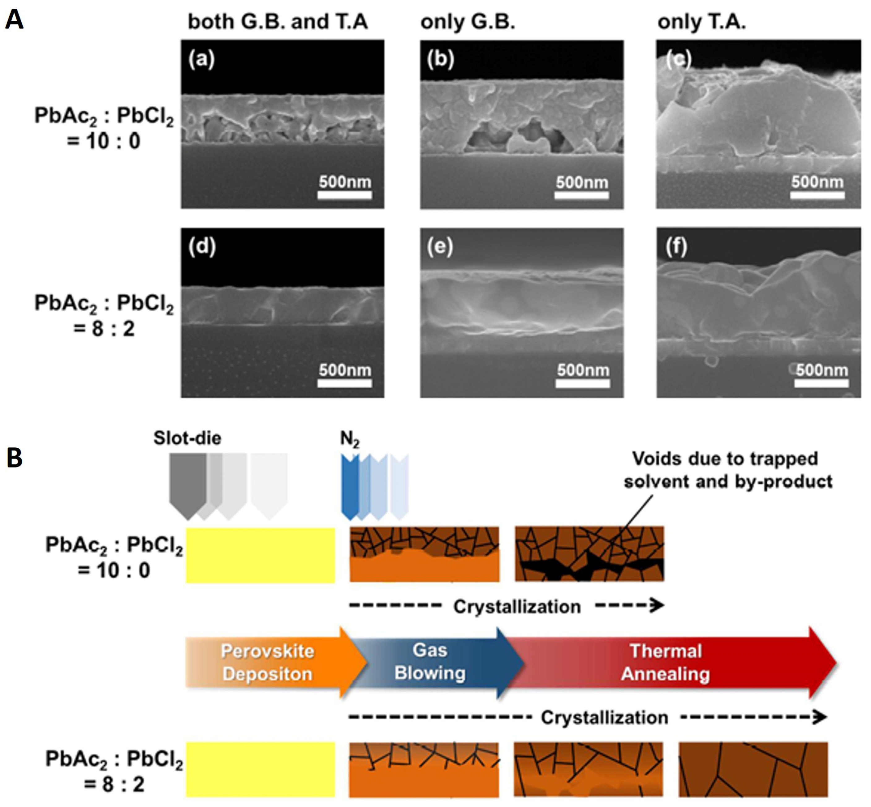 Energies 17 03896 g016