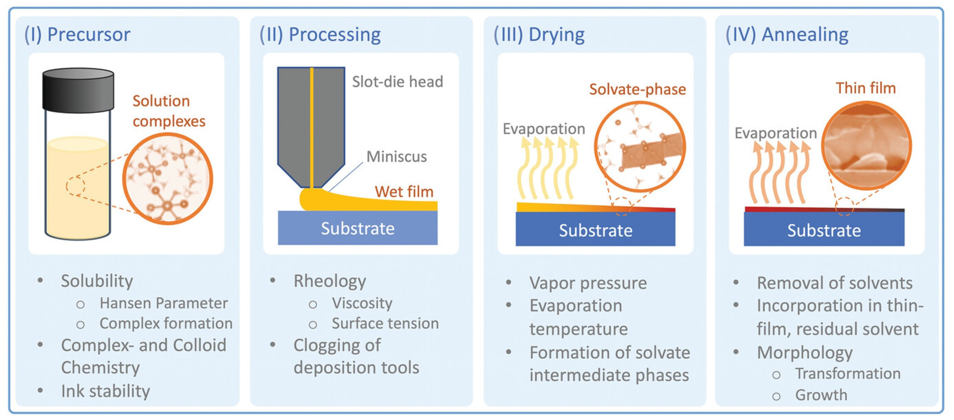 Energies 17 03896 g018