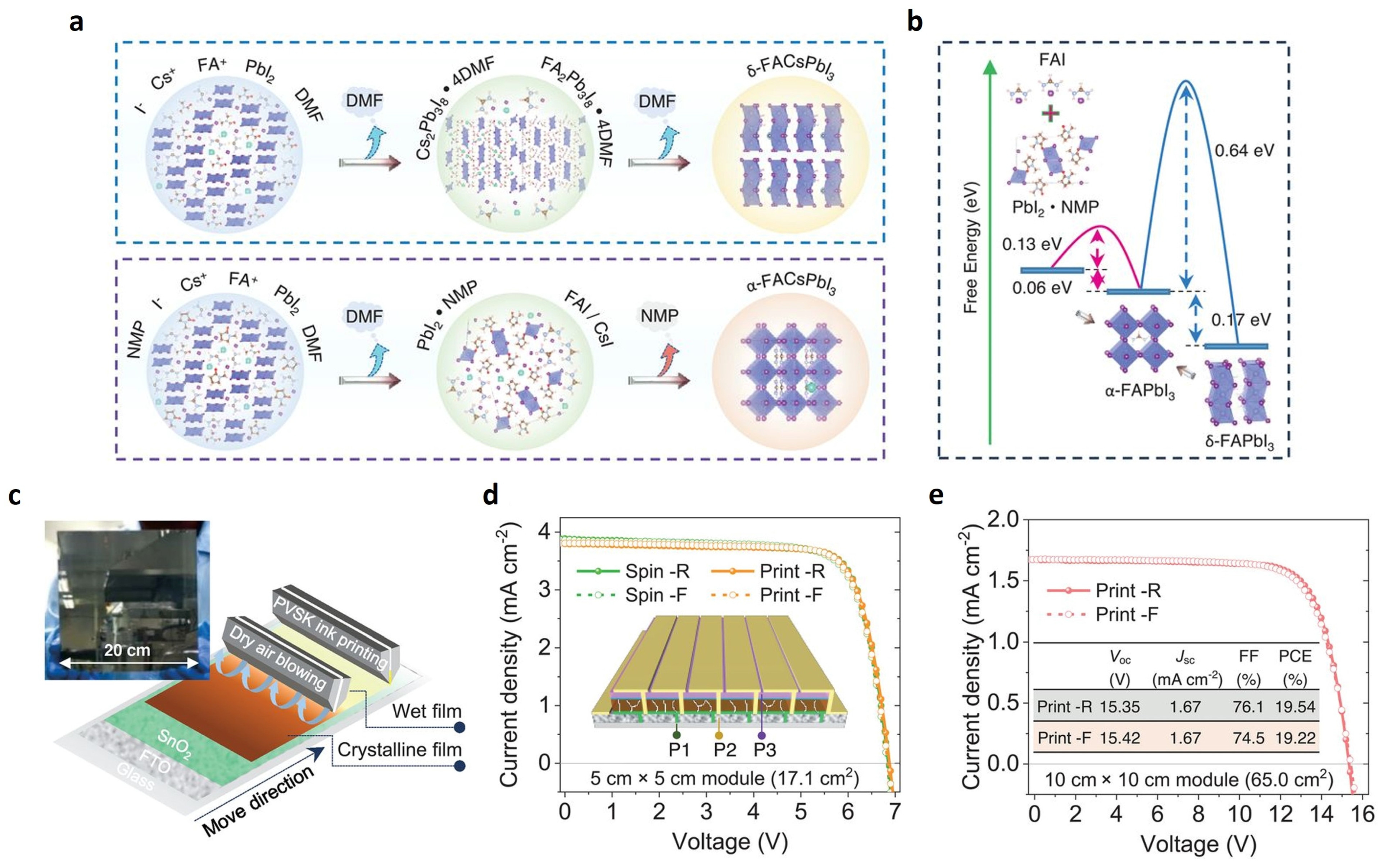 Energies 17 03896 g020