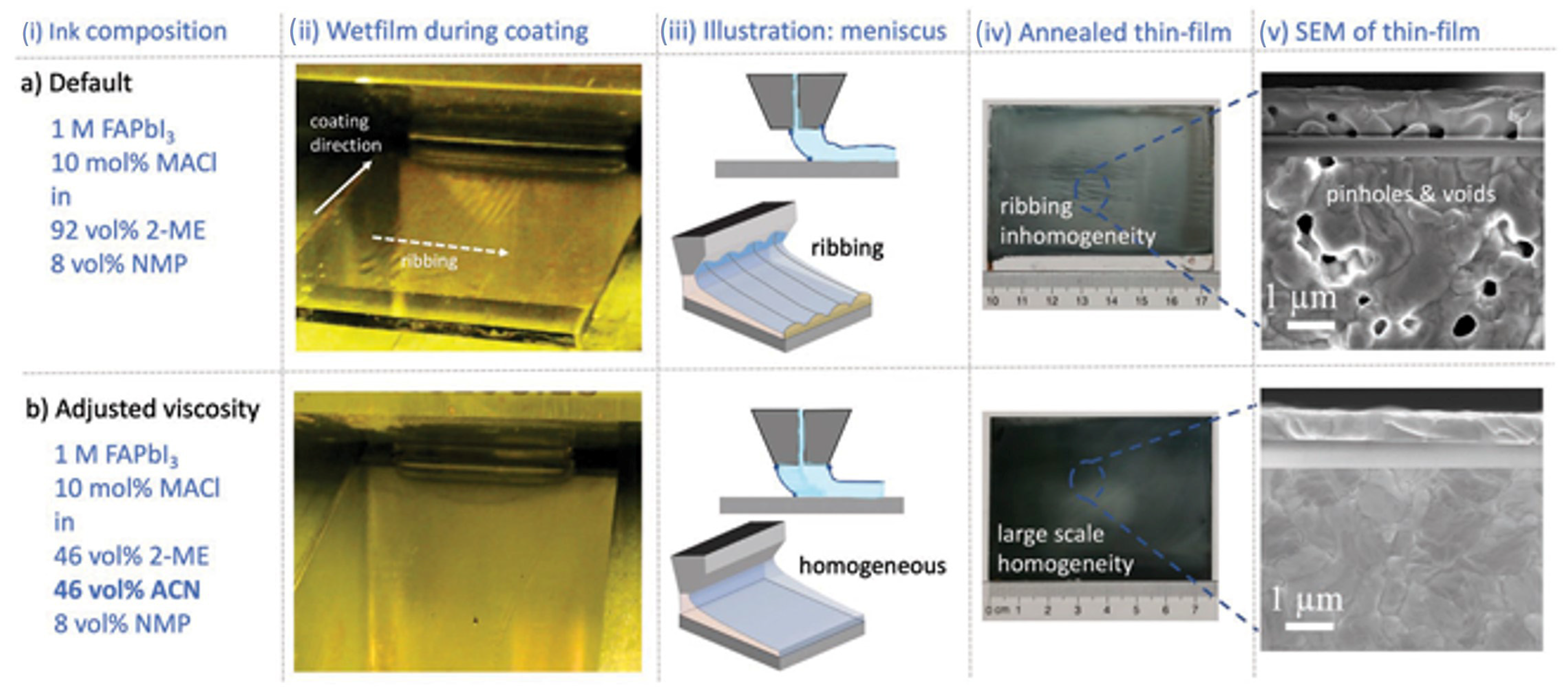 Energies 17 03896 g021