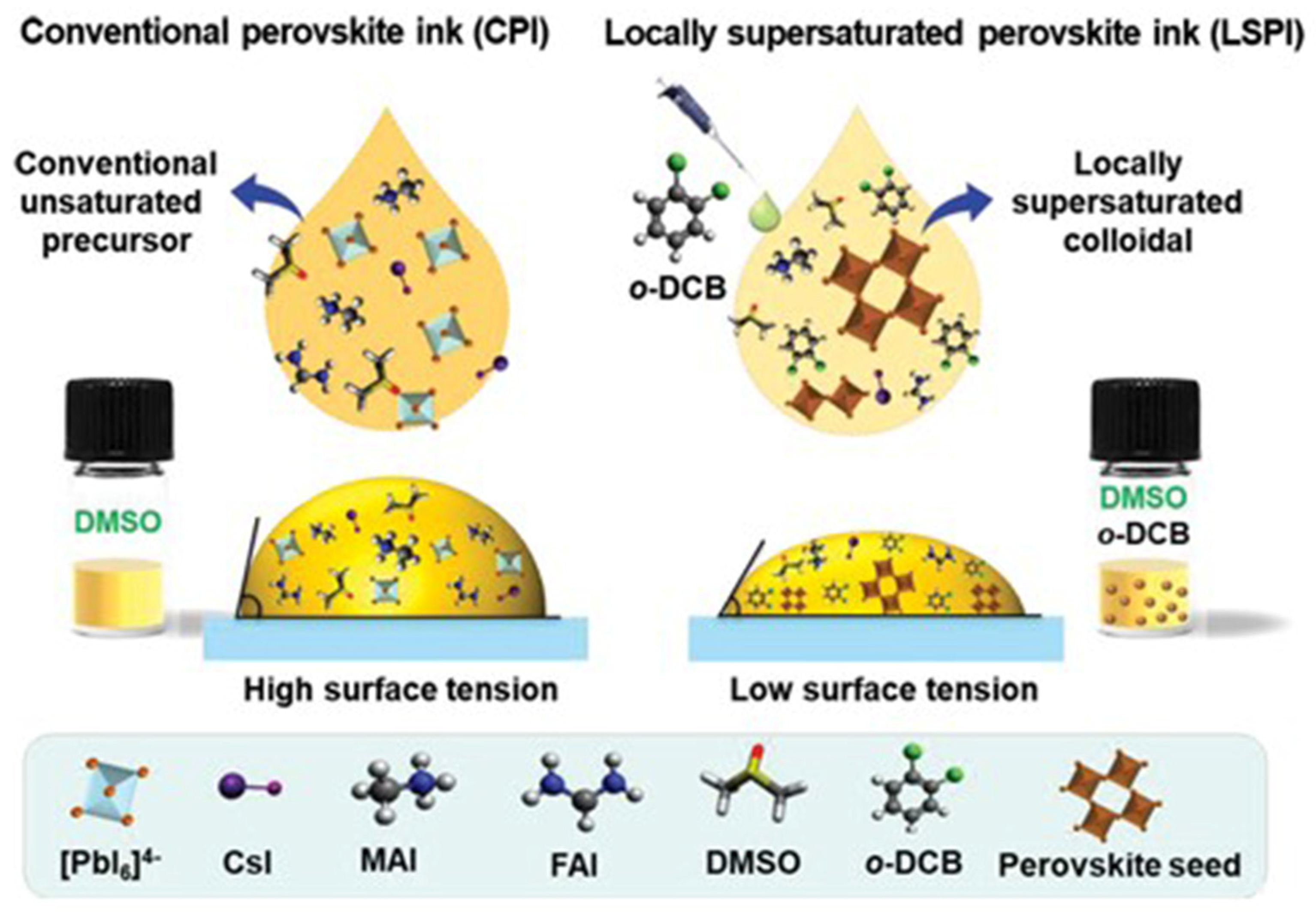 Energies 17 03896 g022