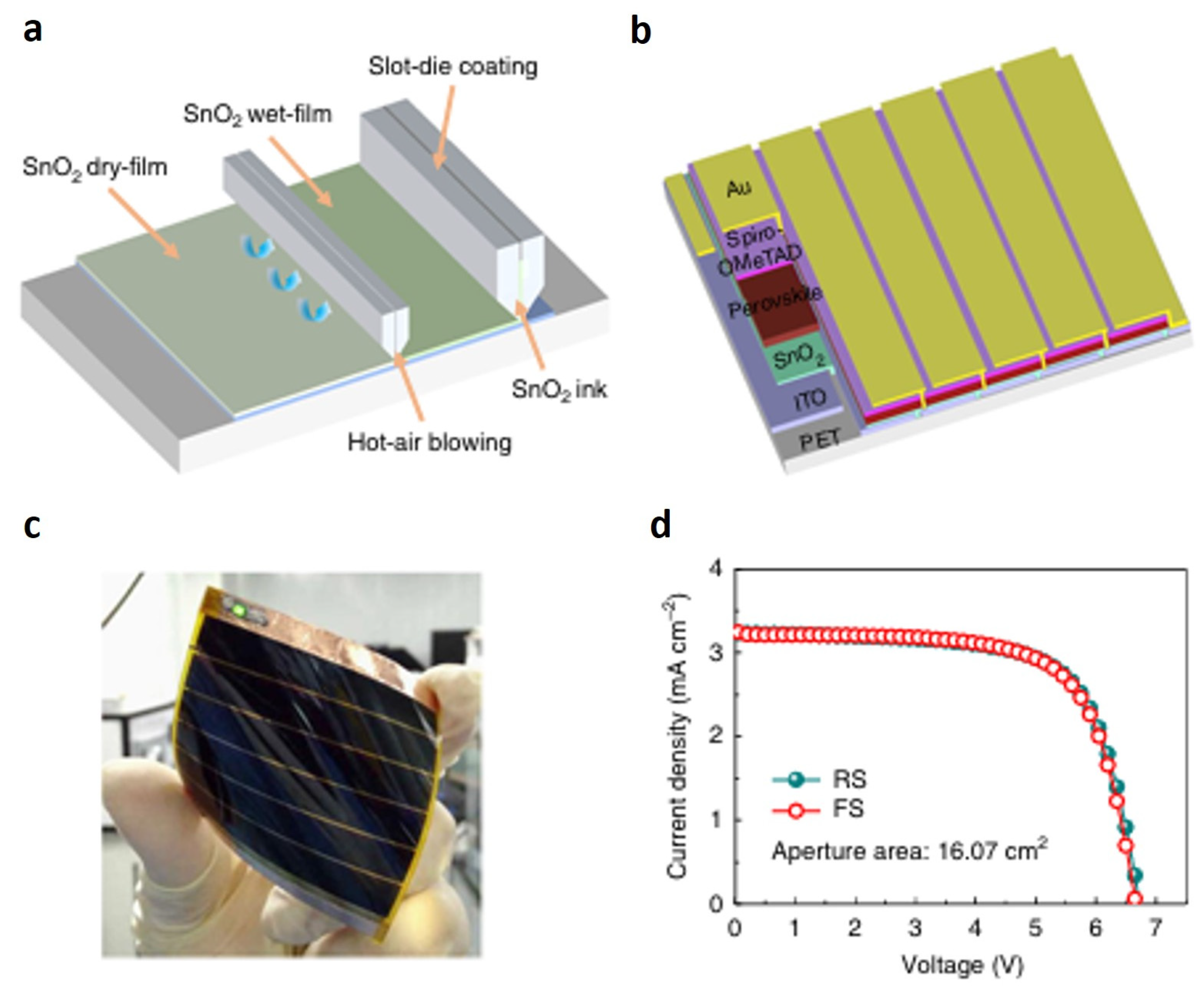 Energies 17 03896 g023