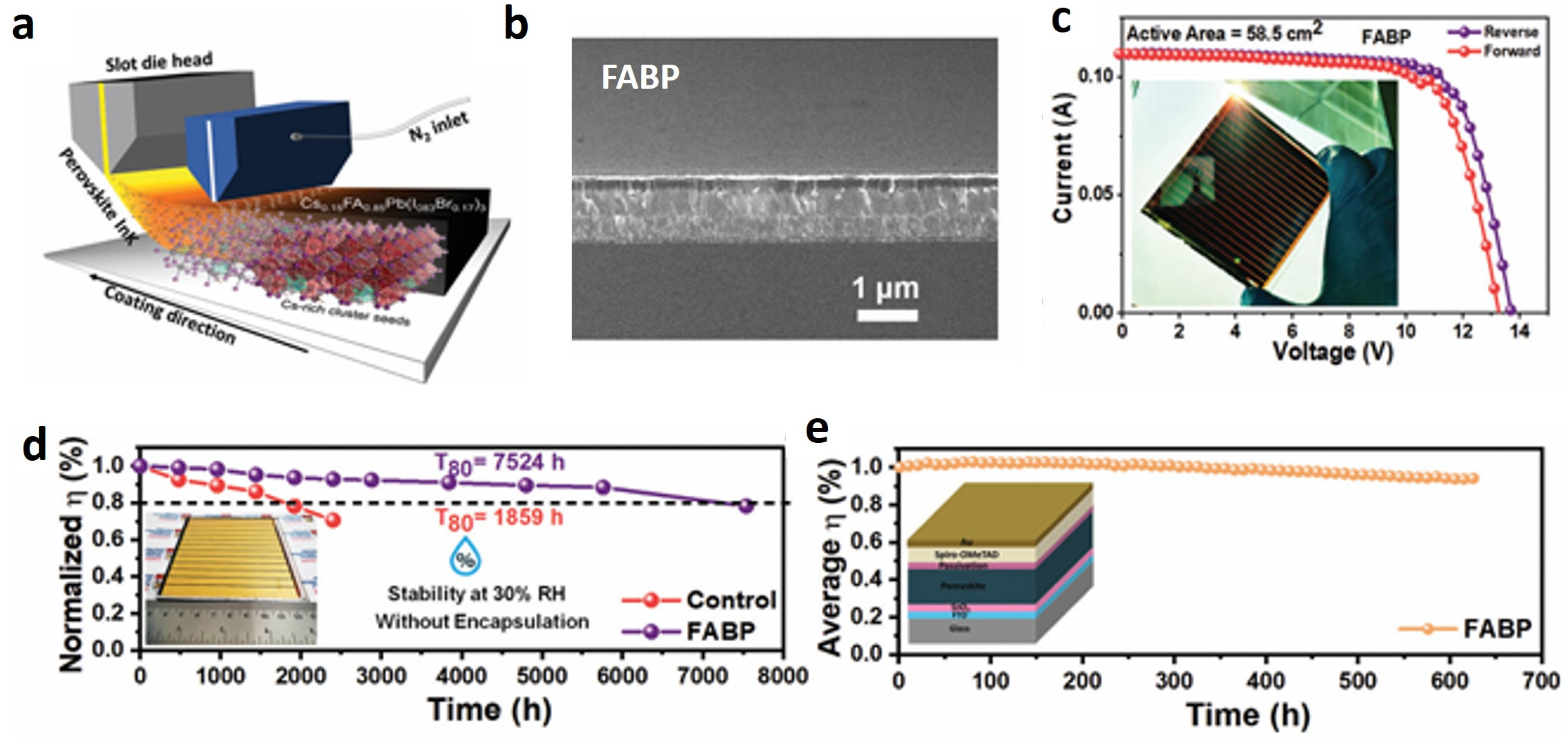 Energies 17 03896 g024
