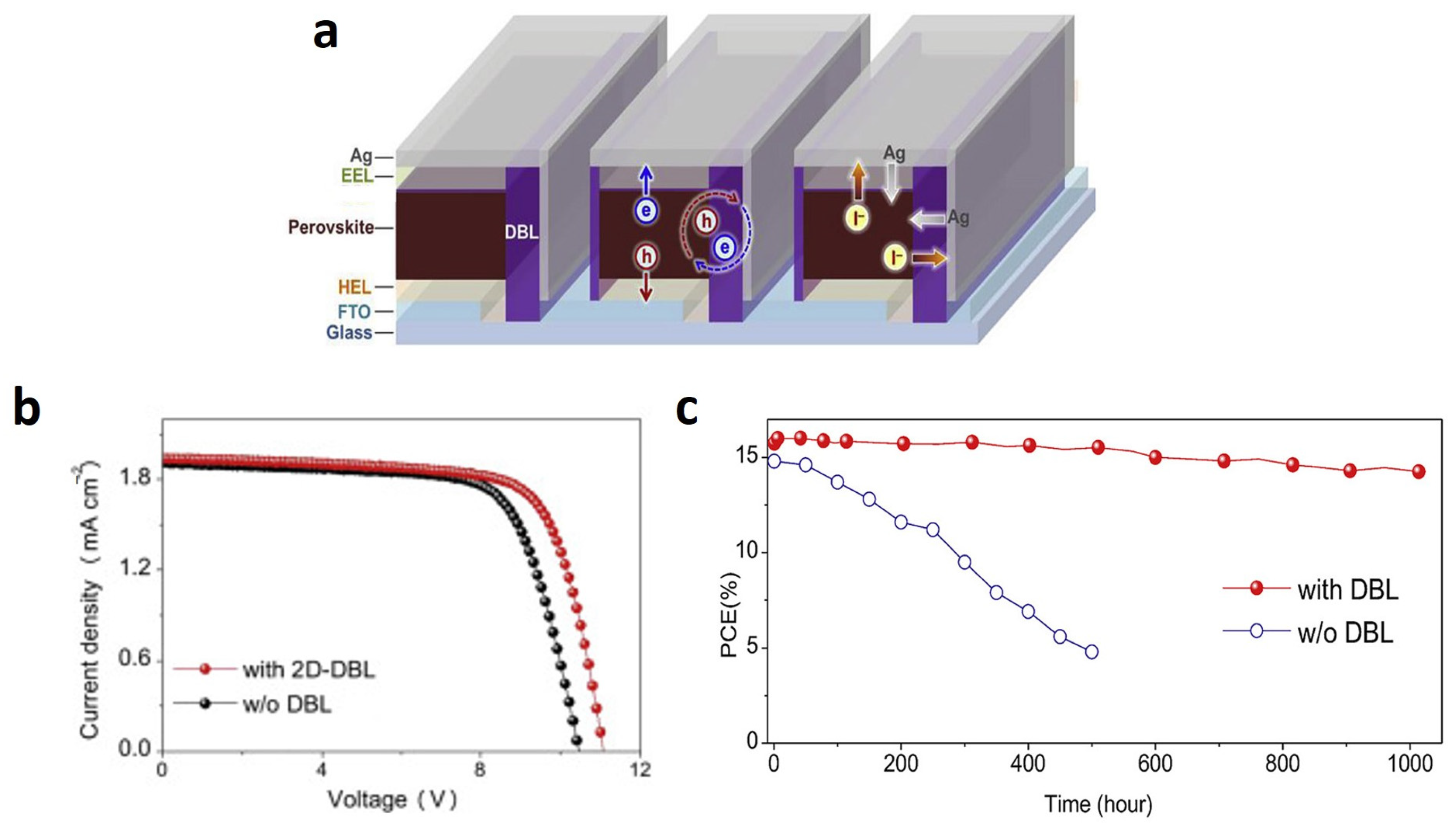 Energies 17 03896 g026